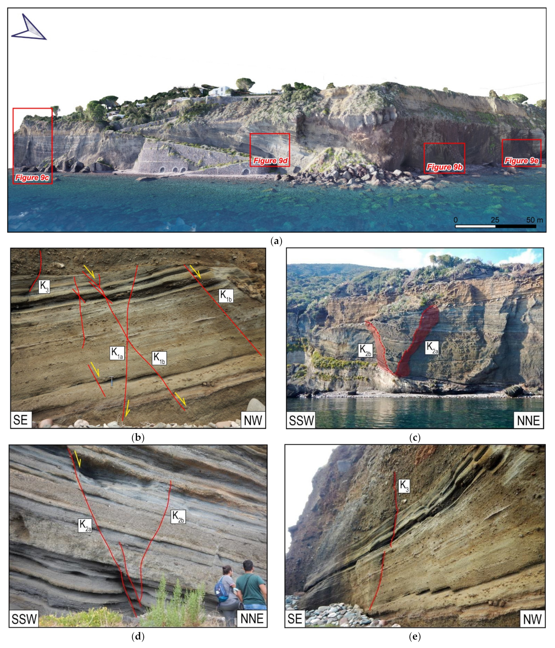 Land 11 01106 g009 550