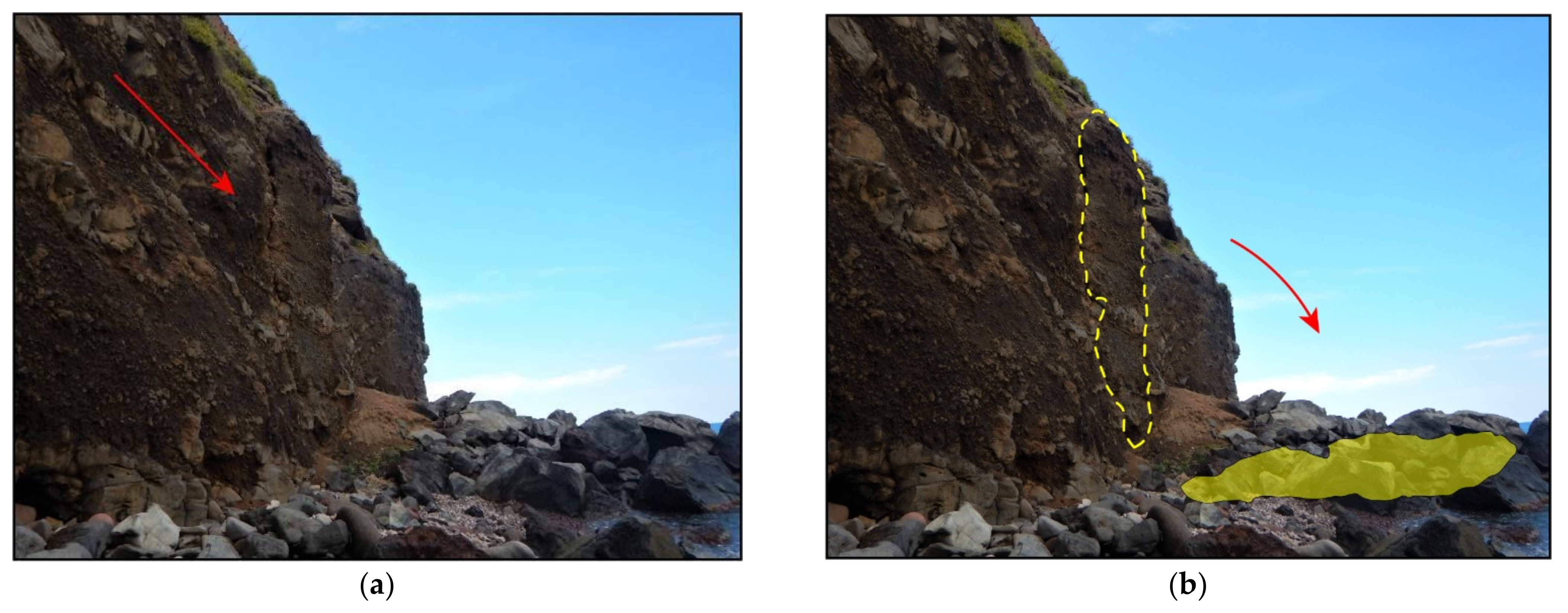 Land 11 01106 g011a 550