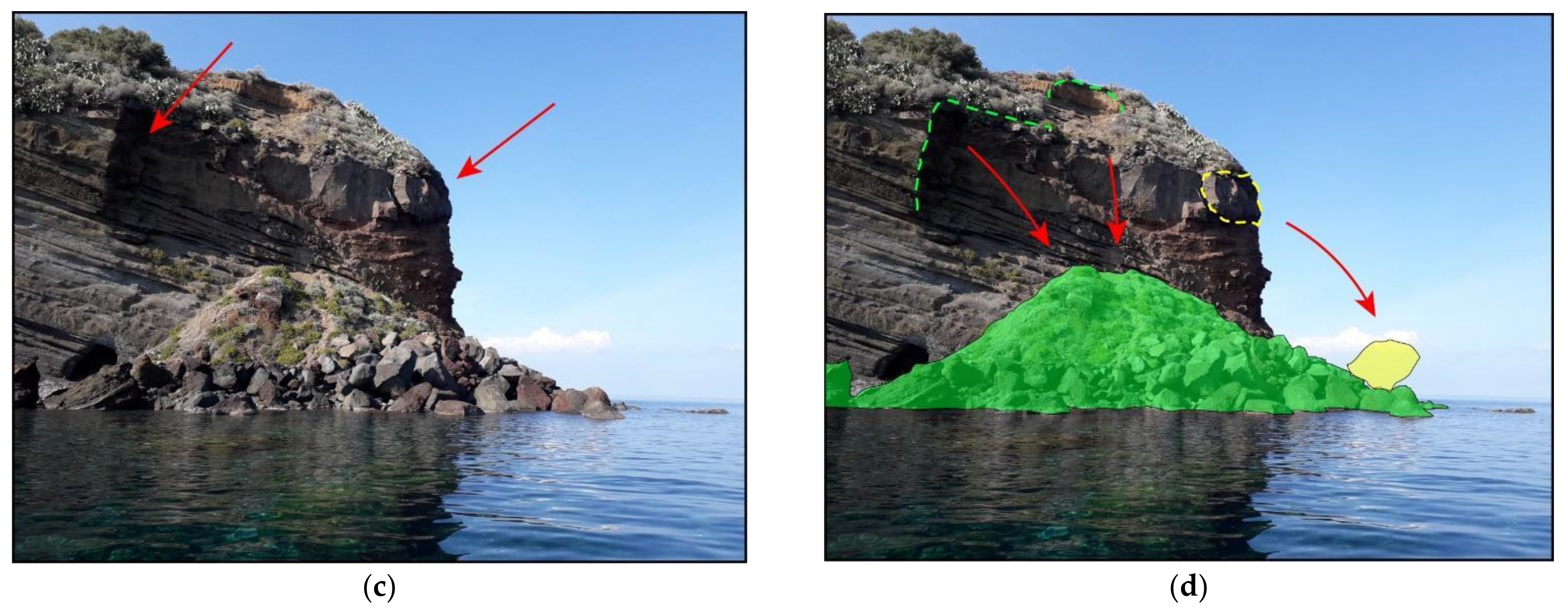 Land 11 01106 g011b 550