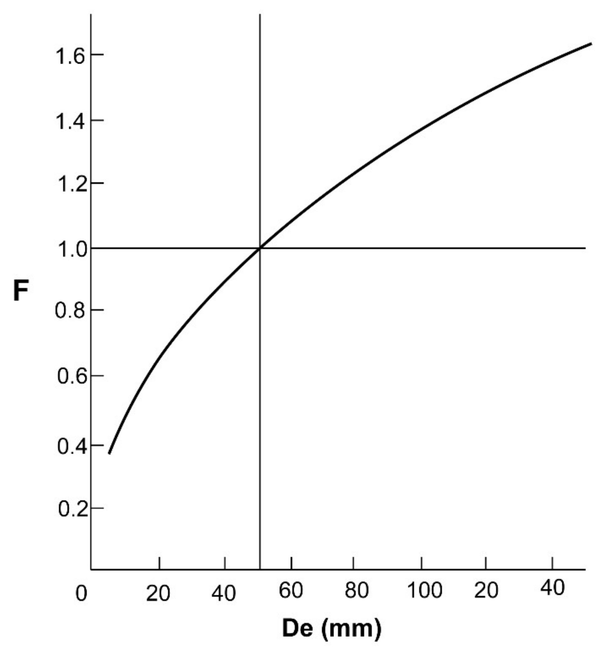 Land 11 01106 g0a1 550