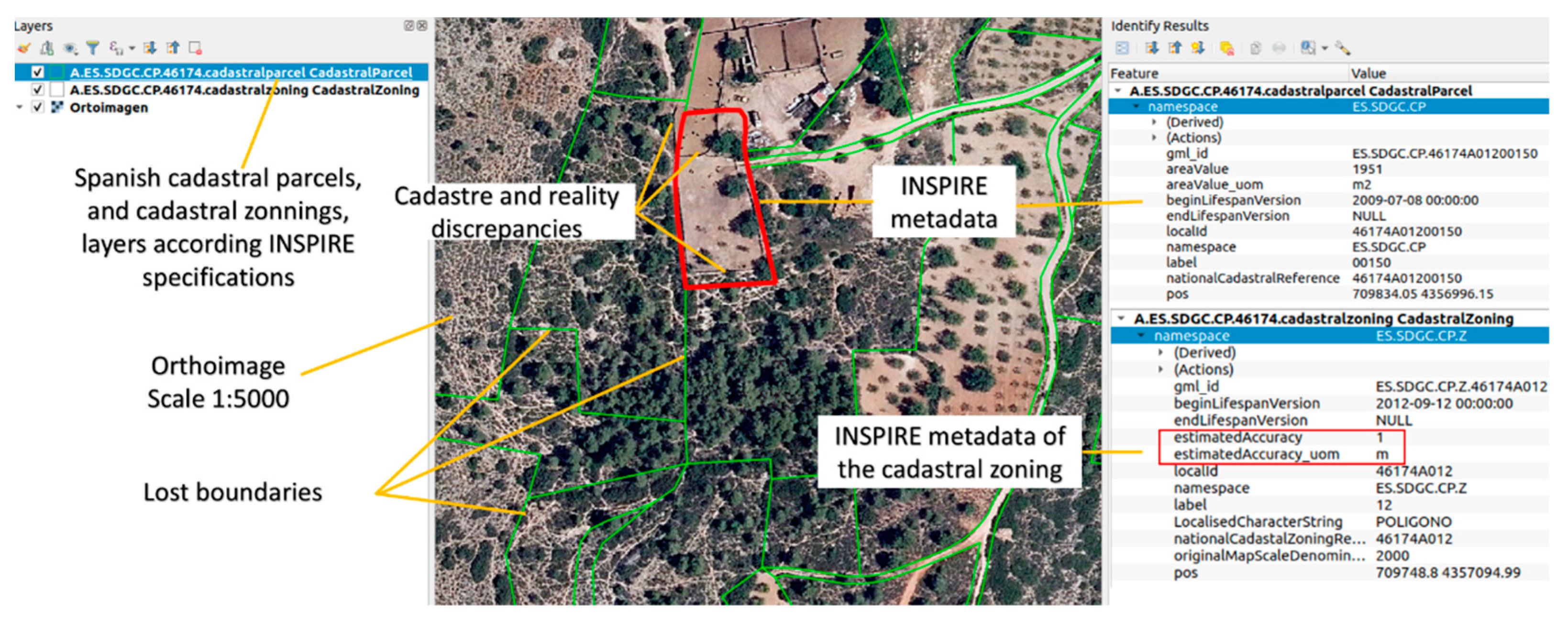 Spatial Data Infrastructures in Spain: State of play  - inspire