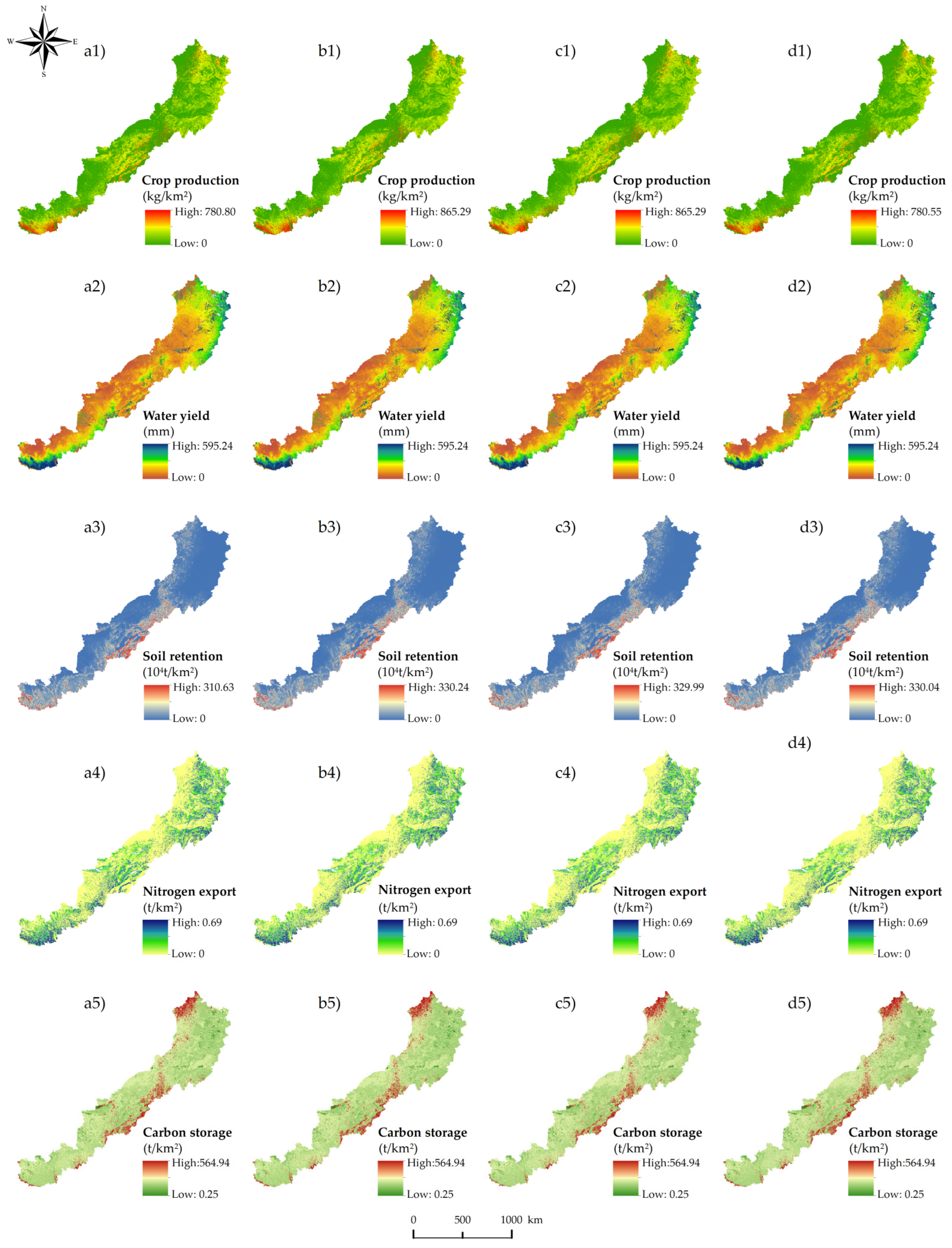 Land 11 01115 g007 550