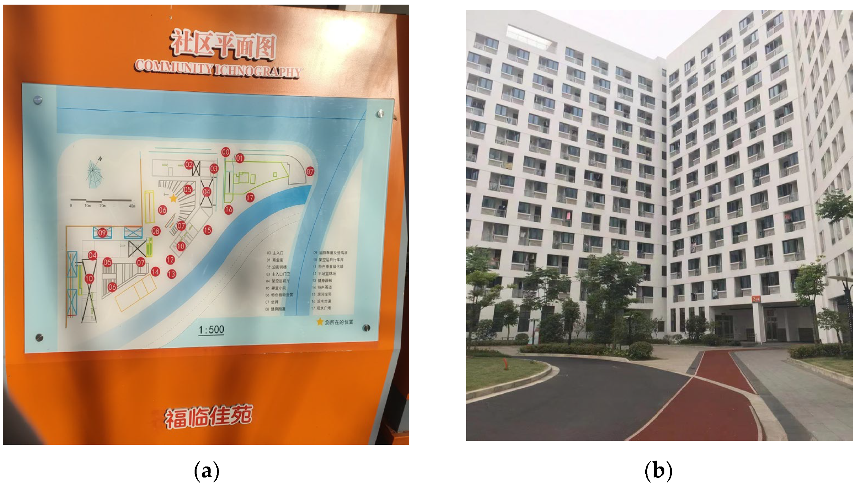 Land 11 01145 g003 Land 11 01145 g003