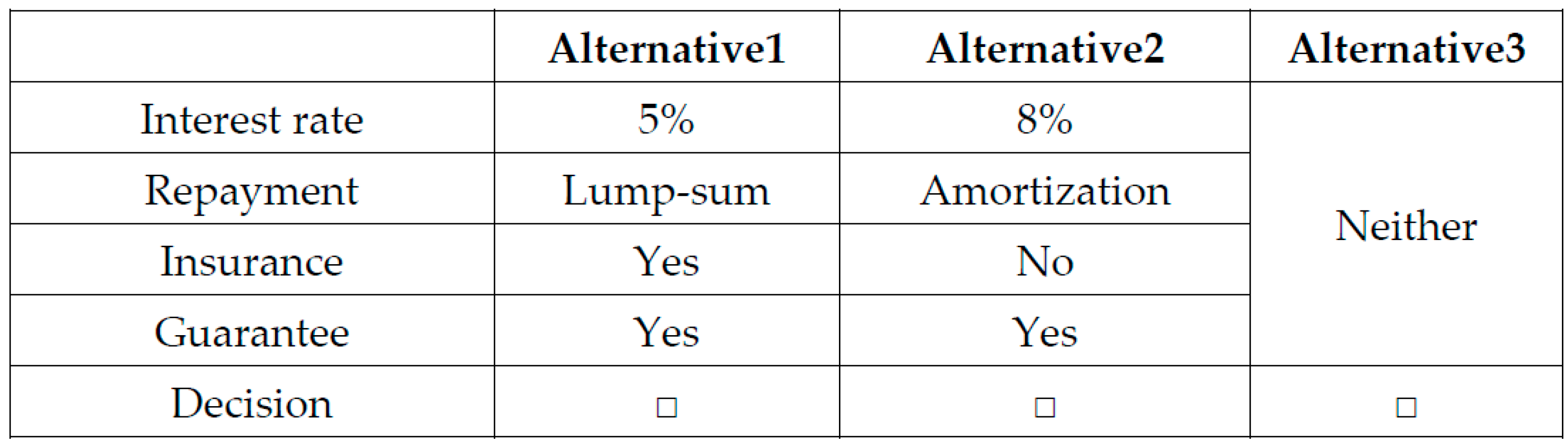 Land 11 01157 g001 550