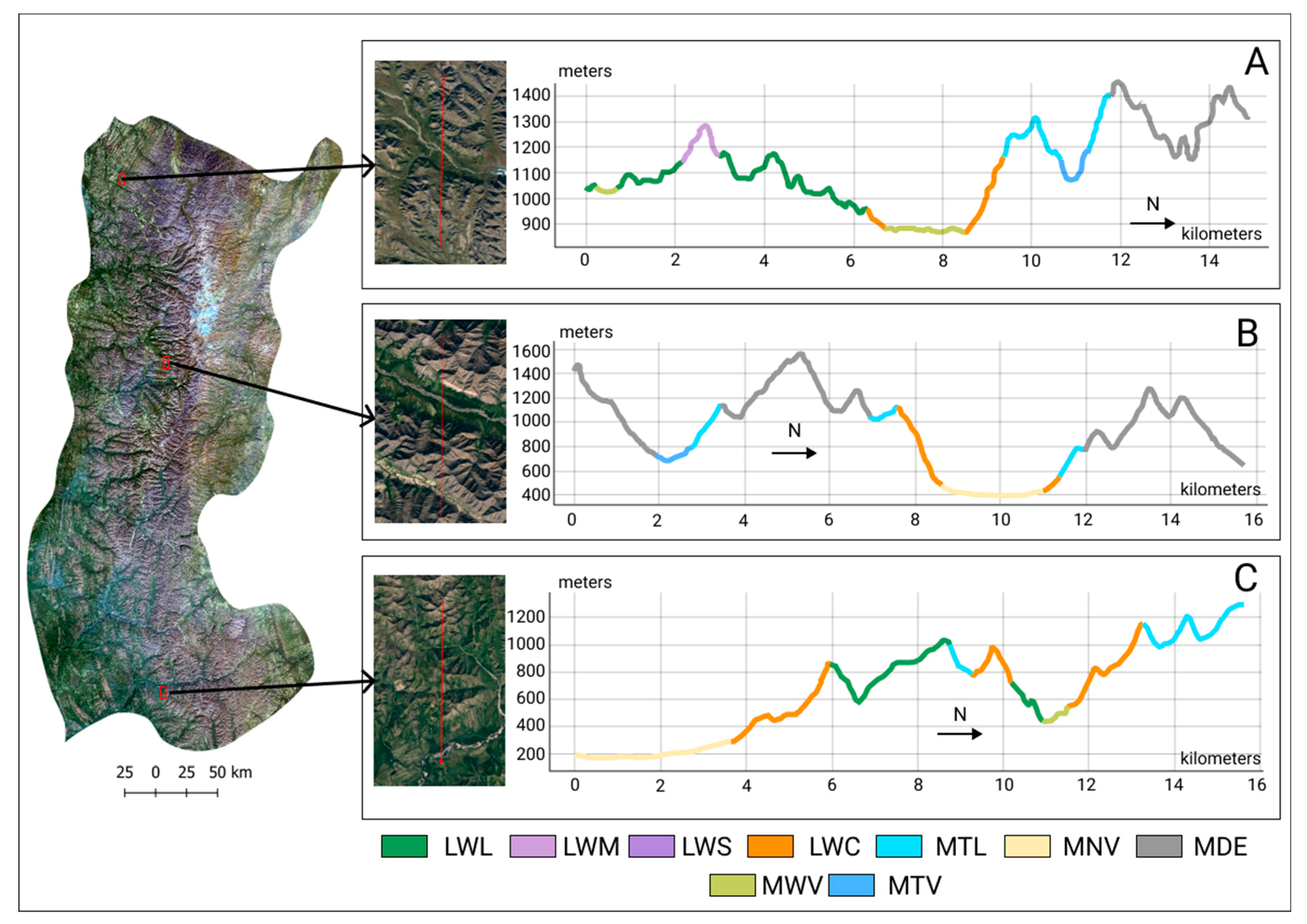 Land 11 01187 g008 550