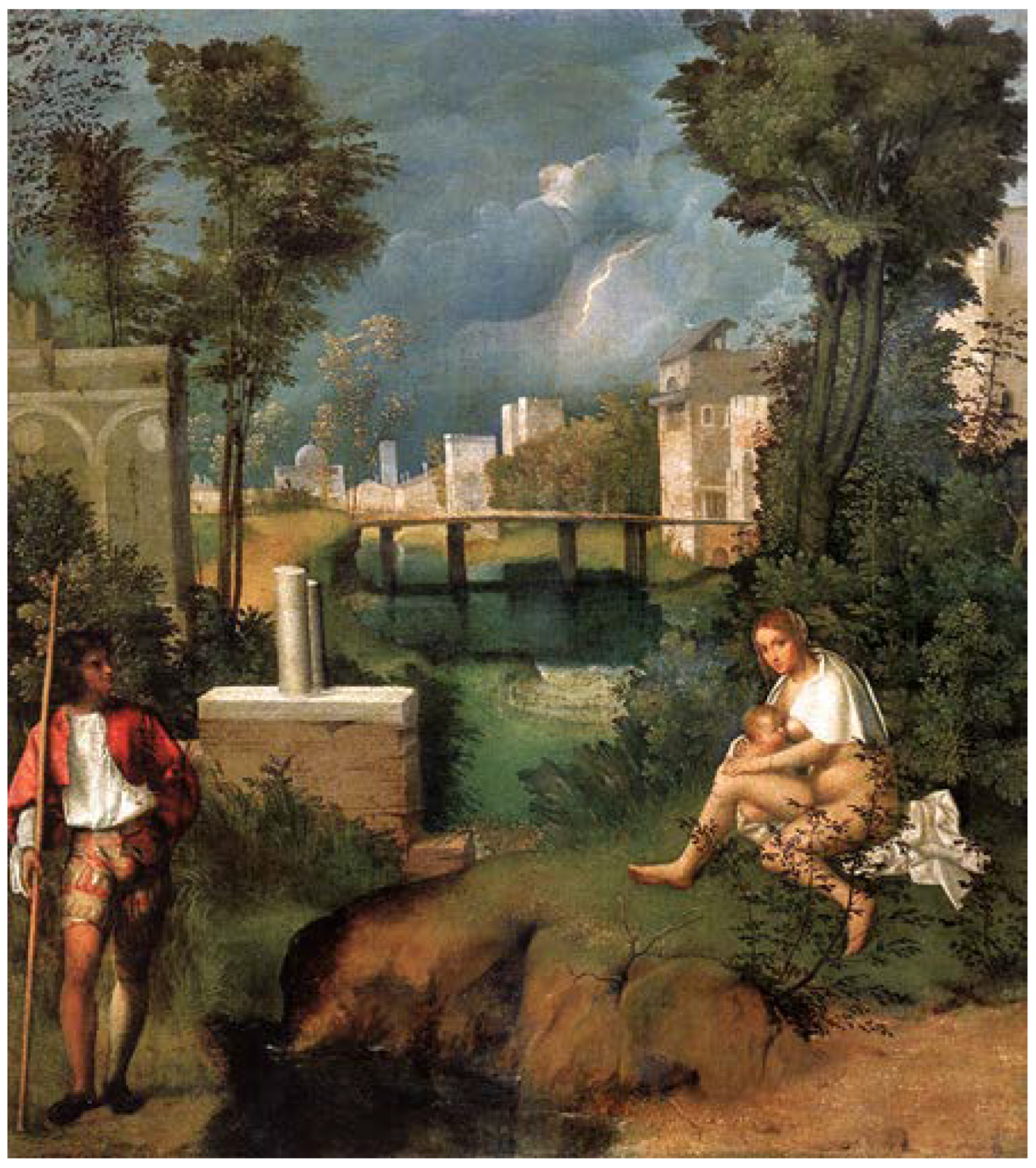 Land 11 01190 g006 550