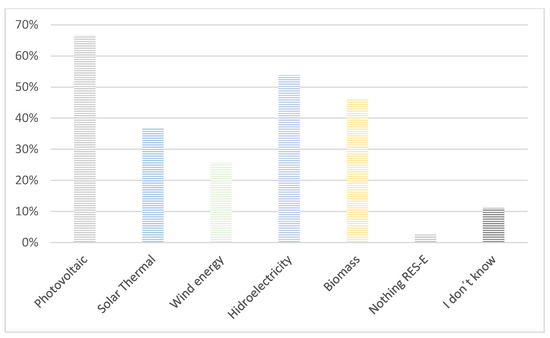 Best 10 software companies in Romania by Andre Velasco - Issuu