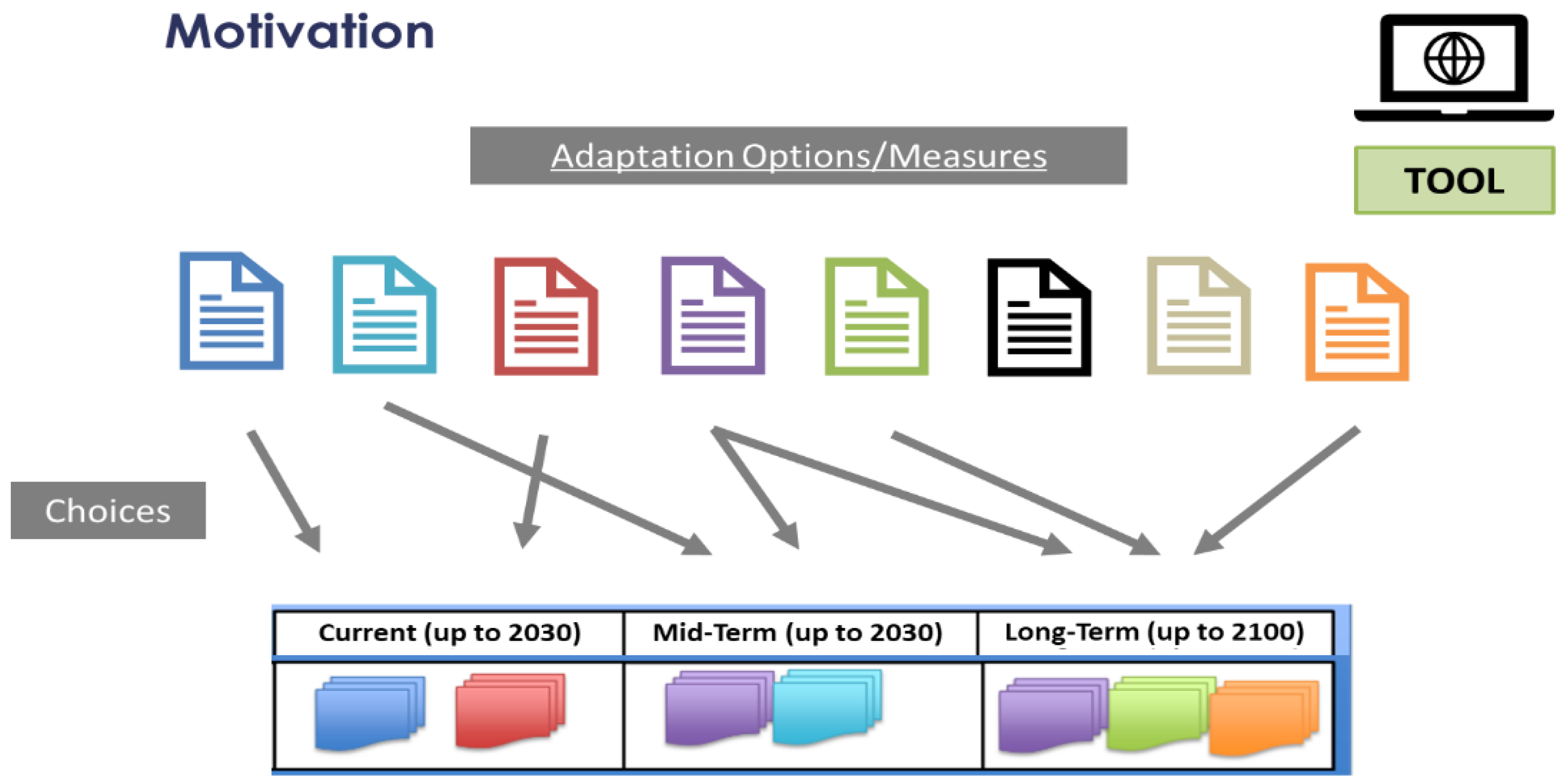 Land 11 01206 g003 550