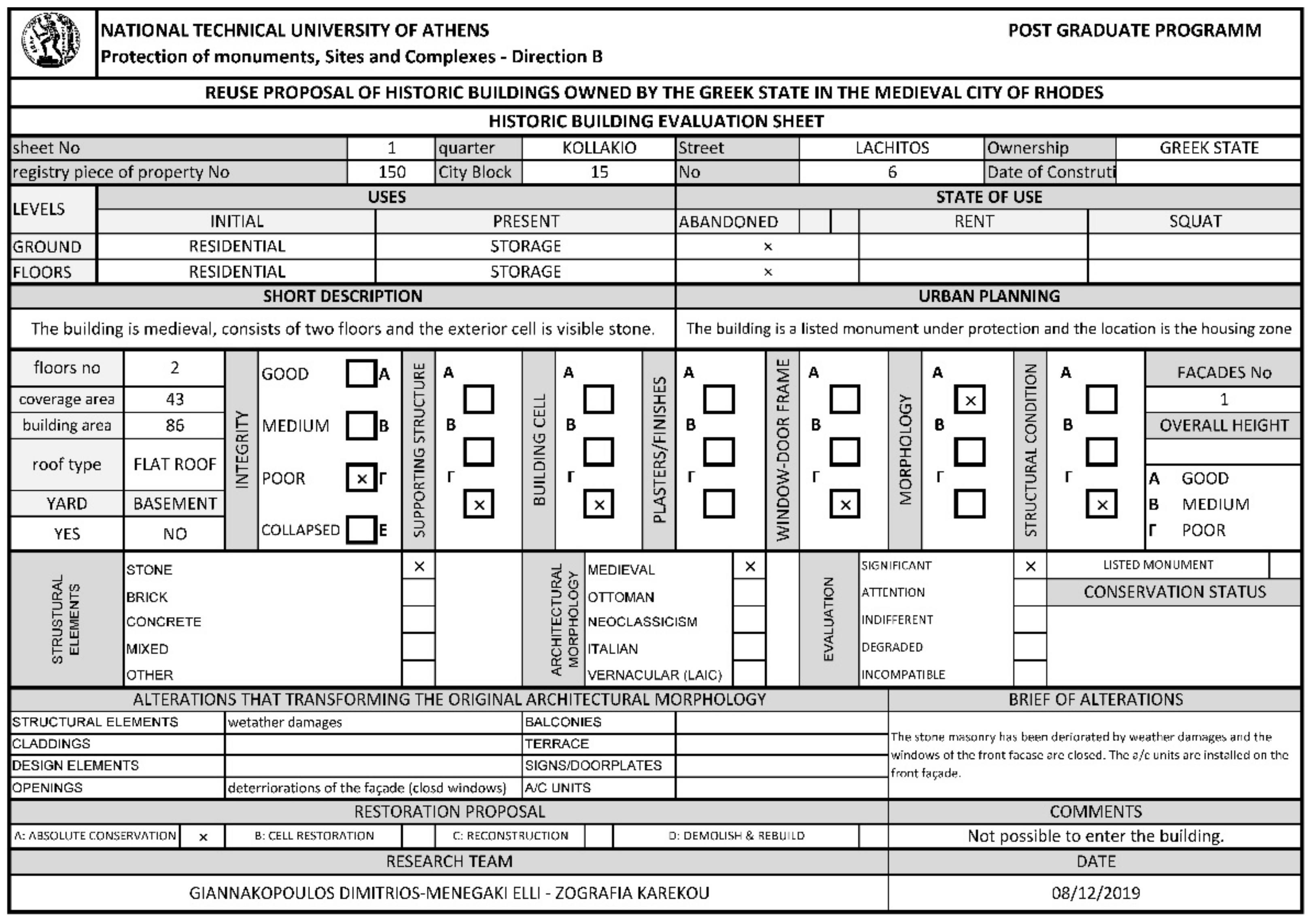 Land 11 01214 g011 Land 11 01214 g011
