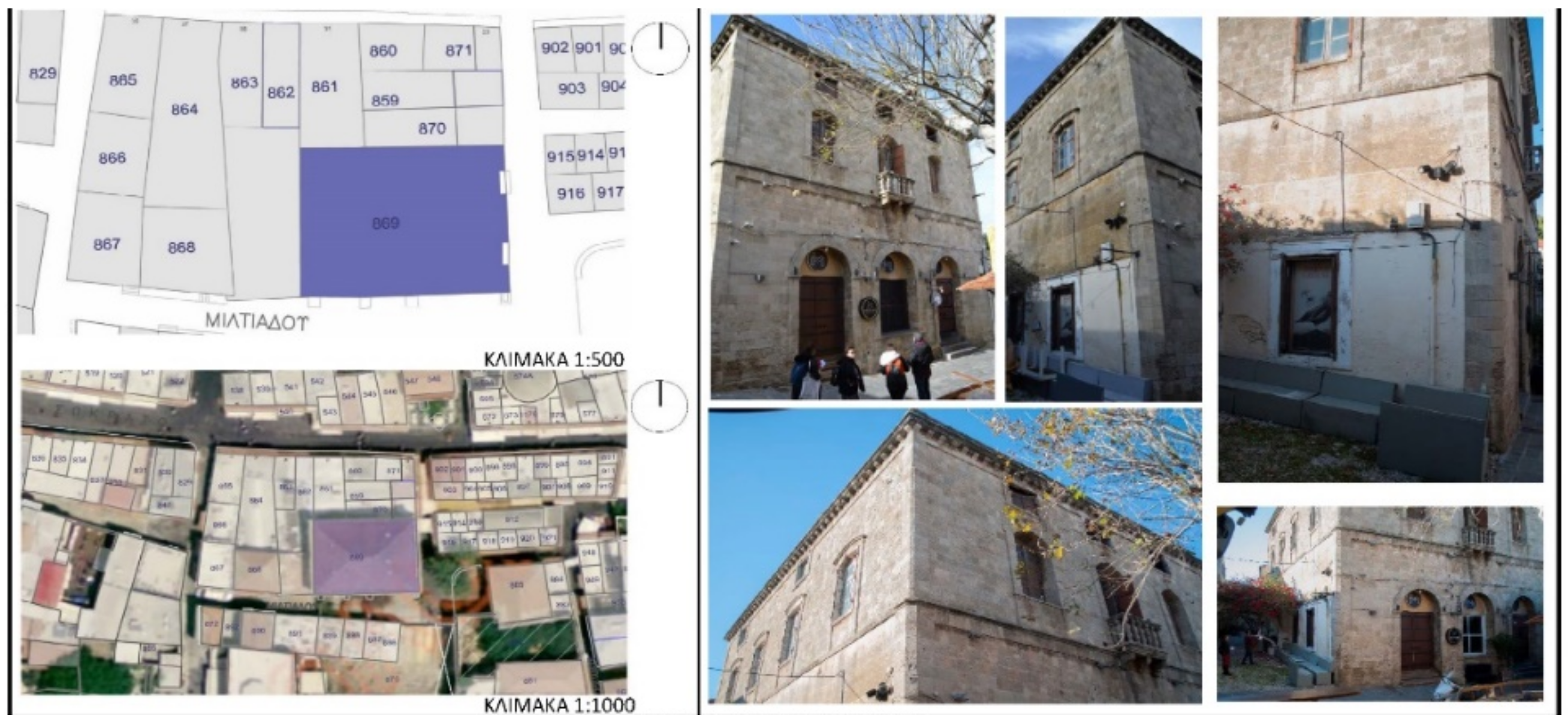 Land 11 01214 g018 Land 11 01214 g018