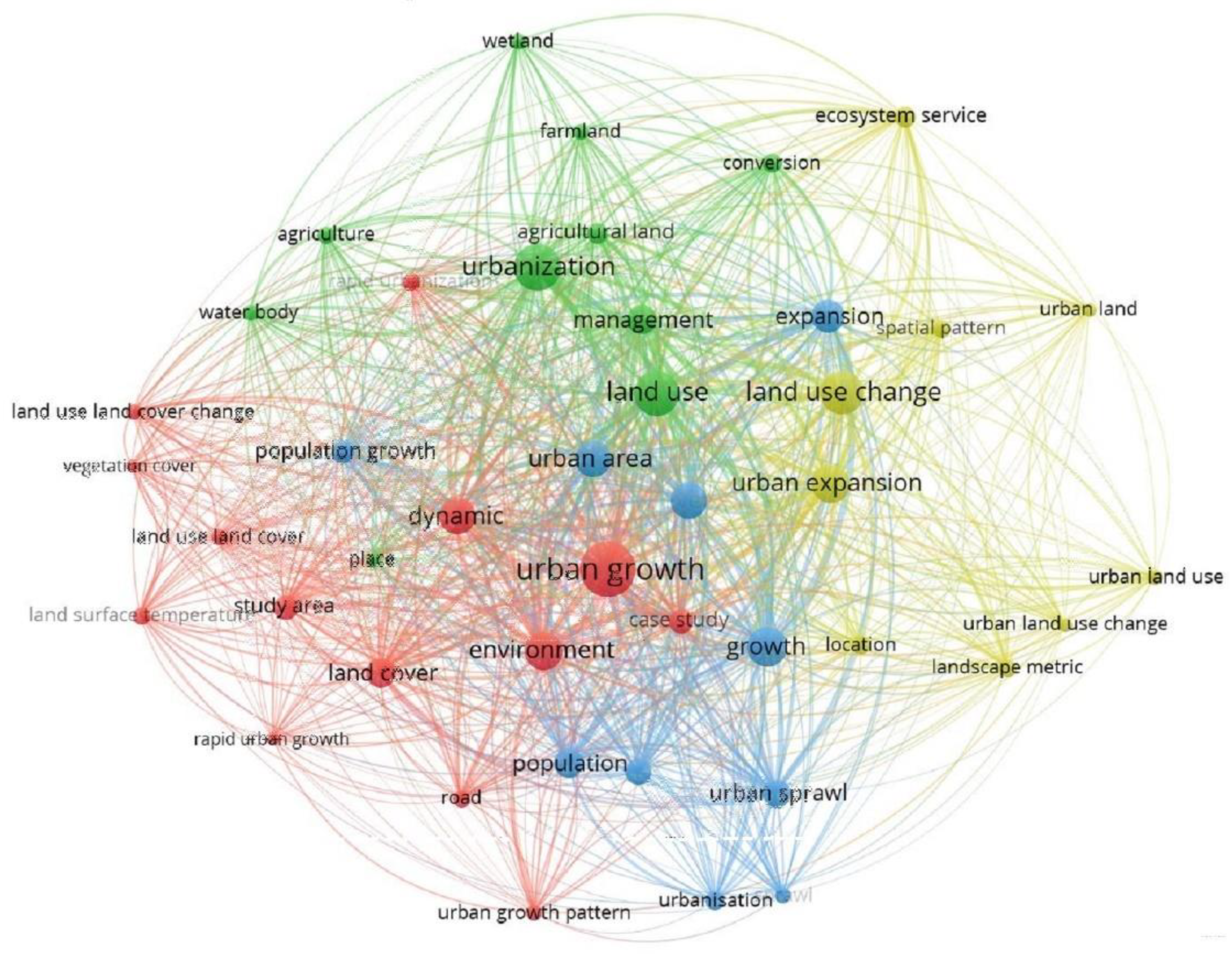 Land 11 01222 g003 550