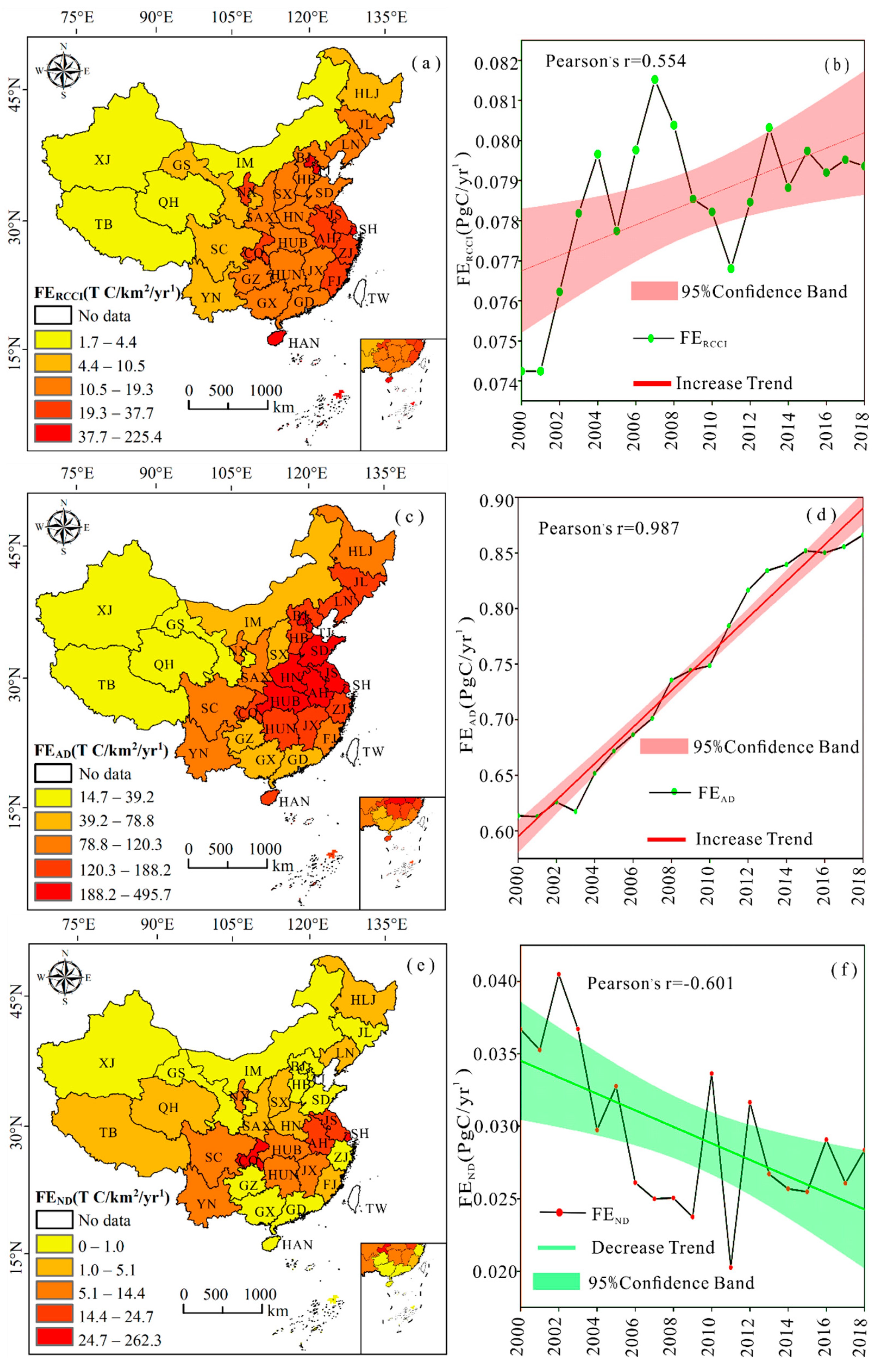 Land 11 01244 g002 550