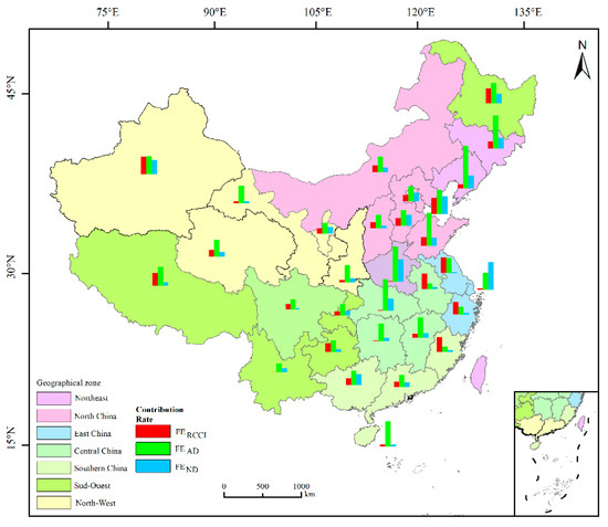 Inventory of China's Net Biome Productivity since the 21st