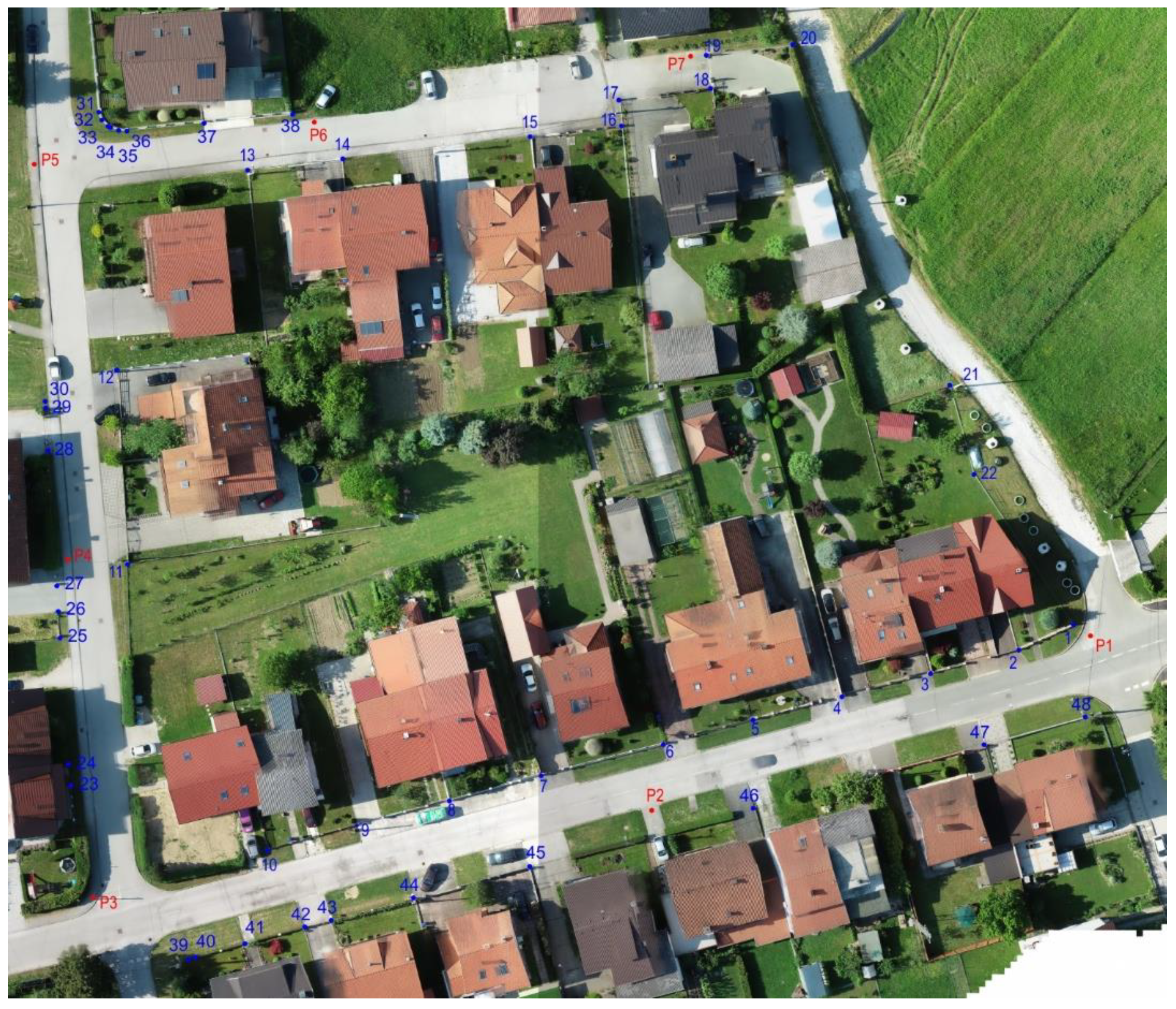 Land 11 01250 g004 550