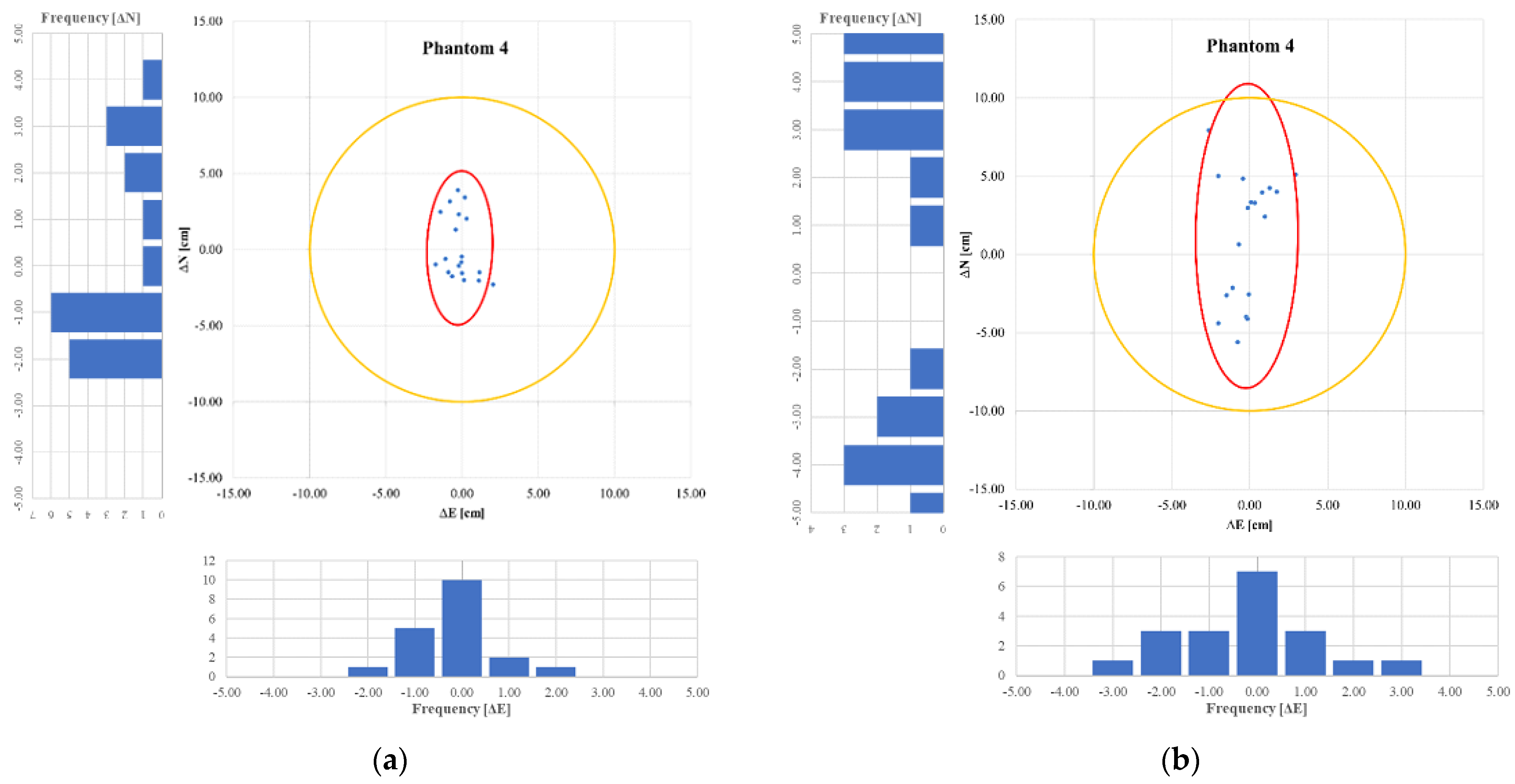 Land 11 01250 g006 550