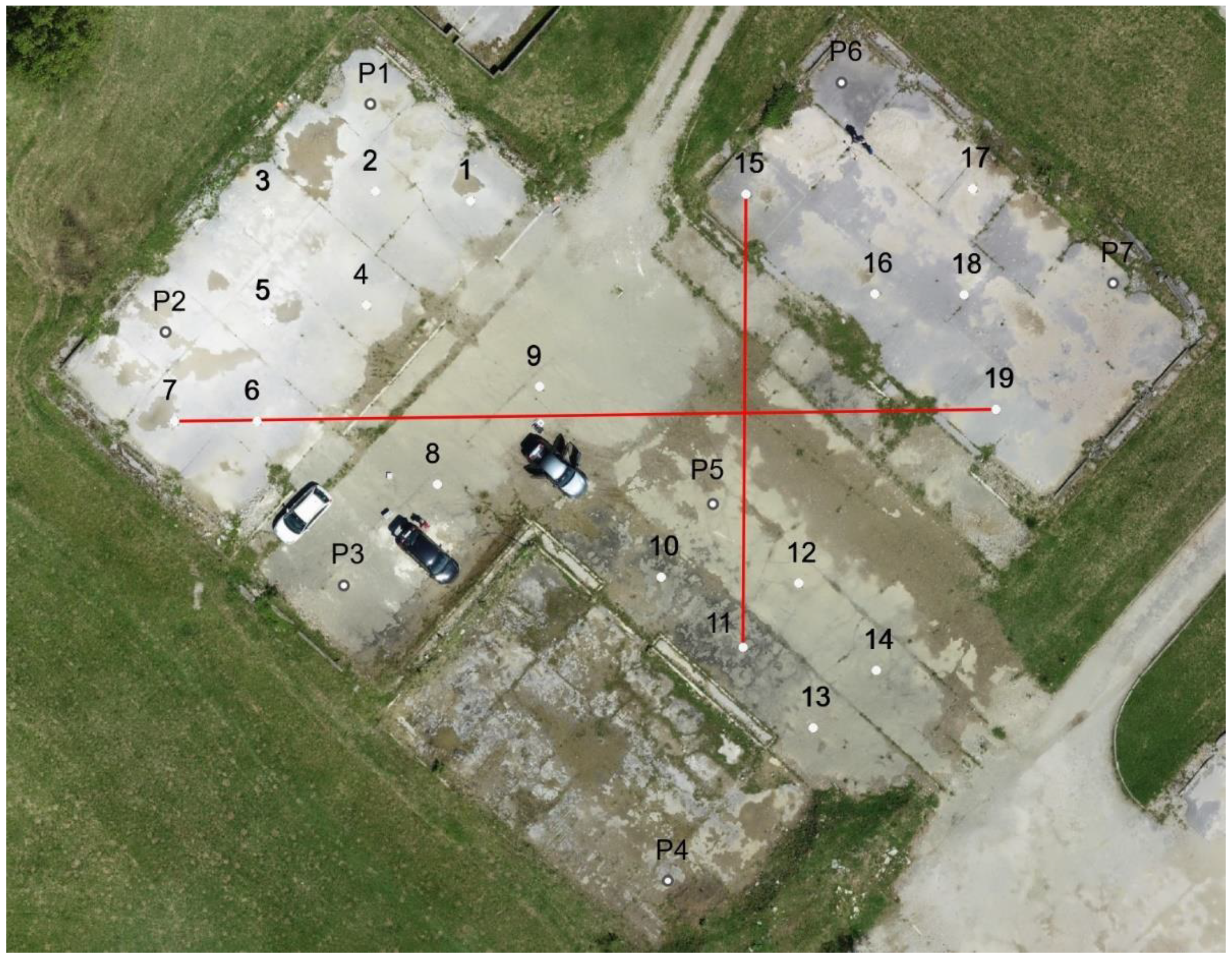 Land 11 01250 g011 550