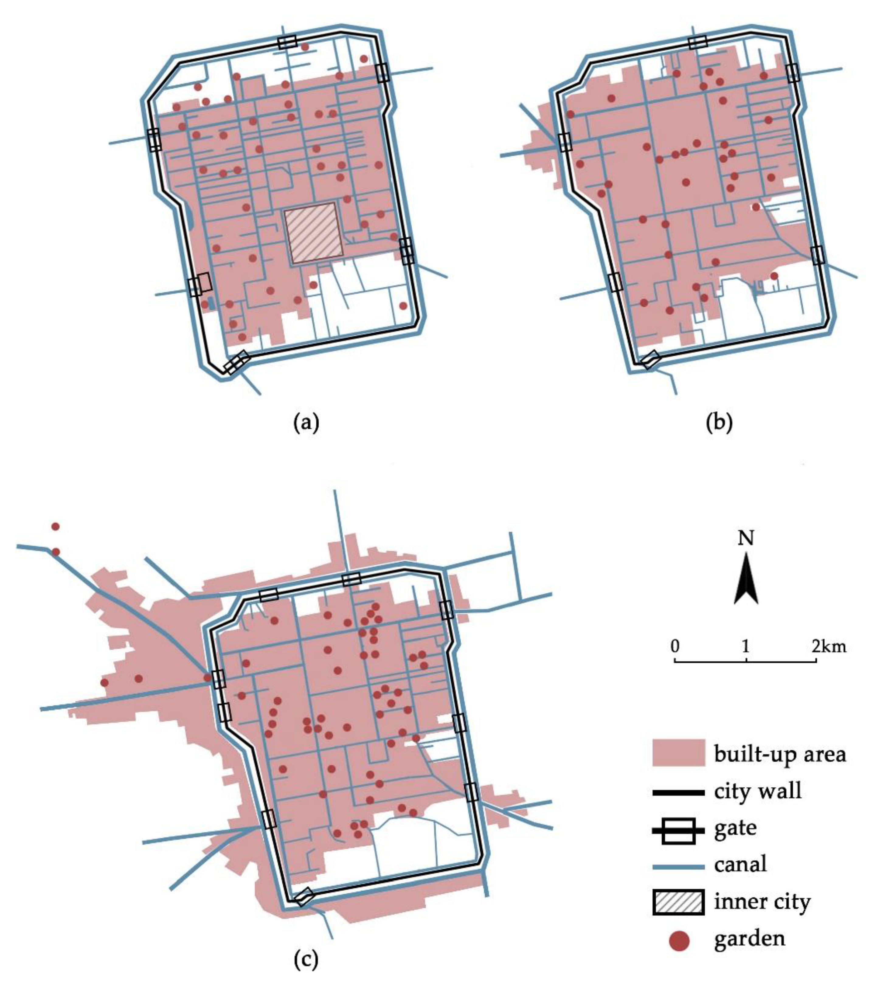 Land 11 01251 g002 Land 11 01251 g002