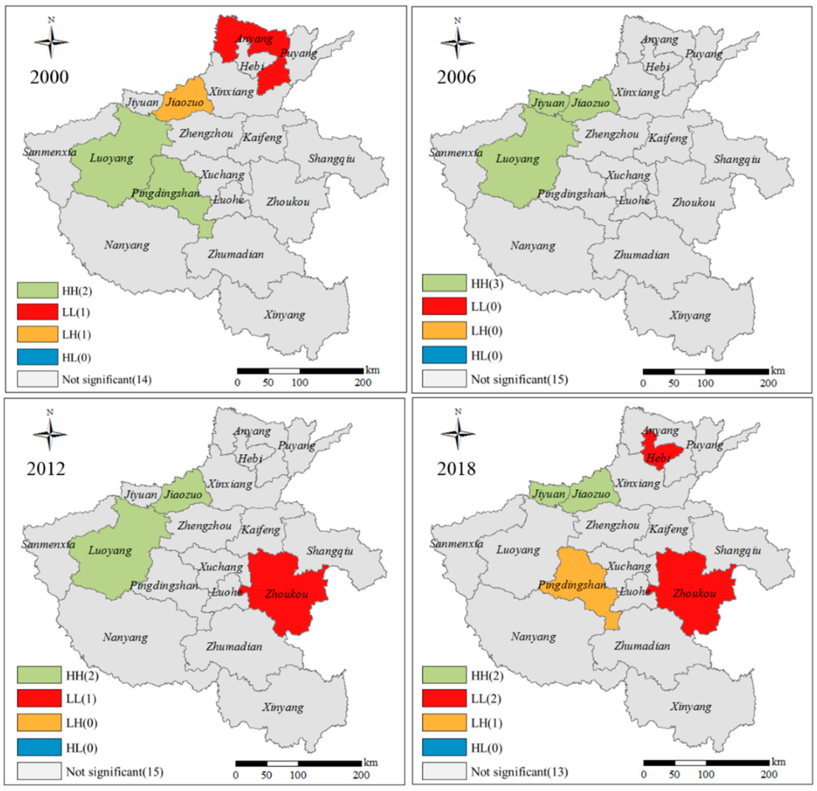 Land 11 01252 g009 550