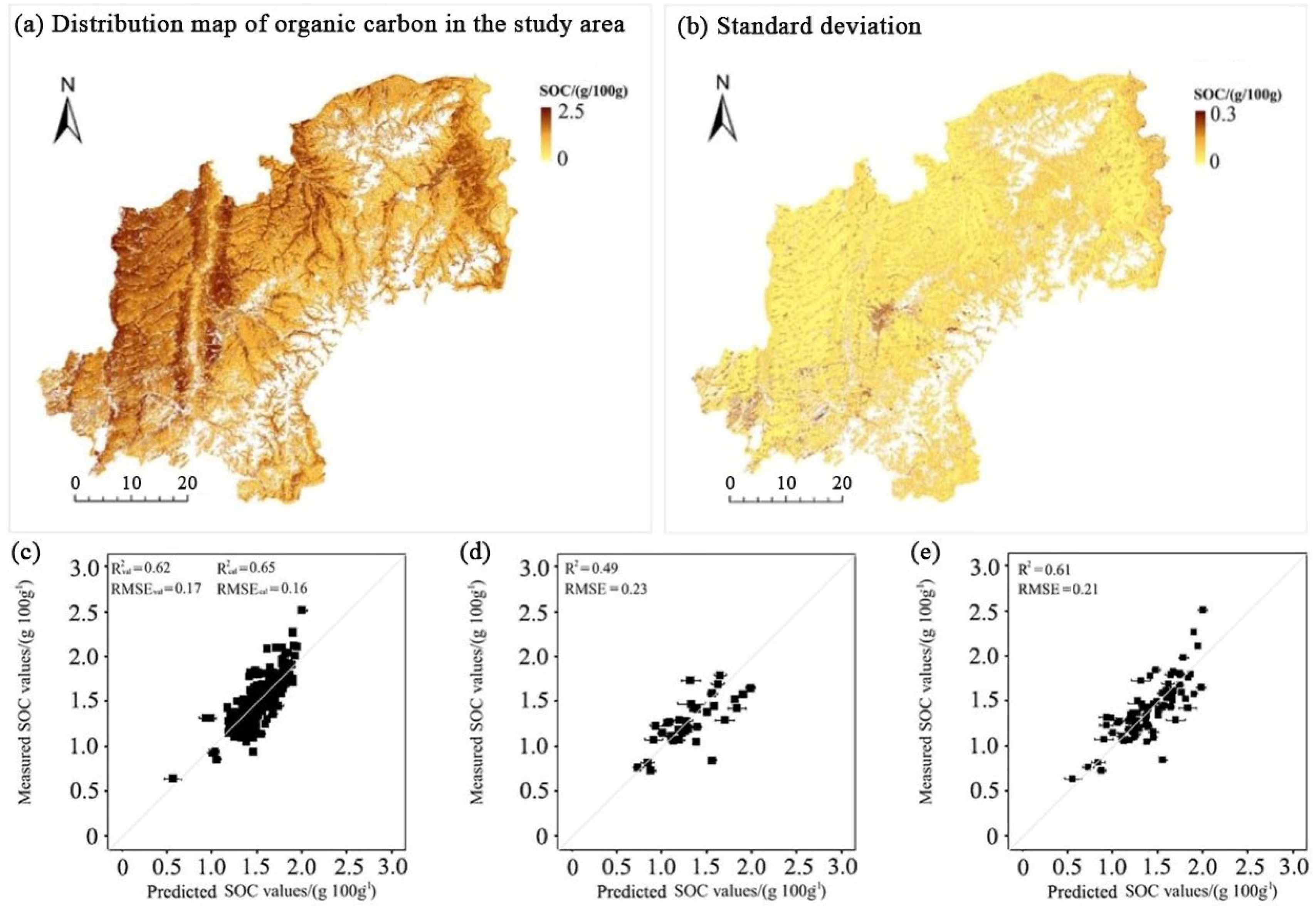 Land 11 01253 g003 550