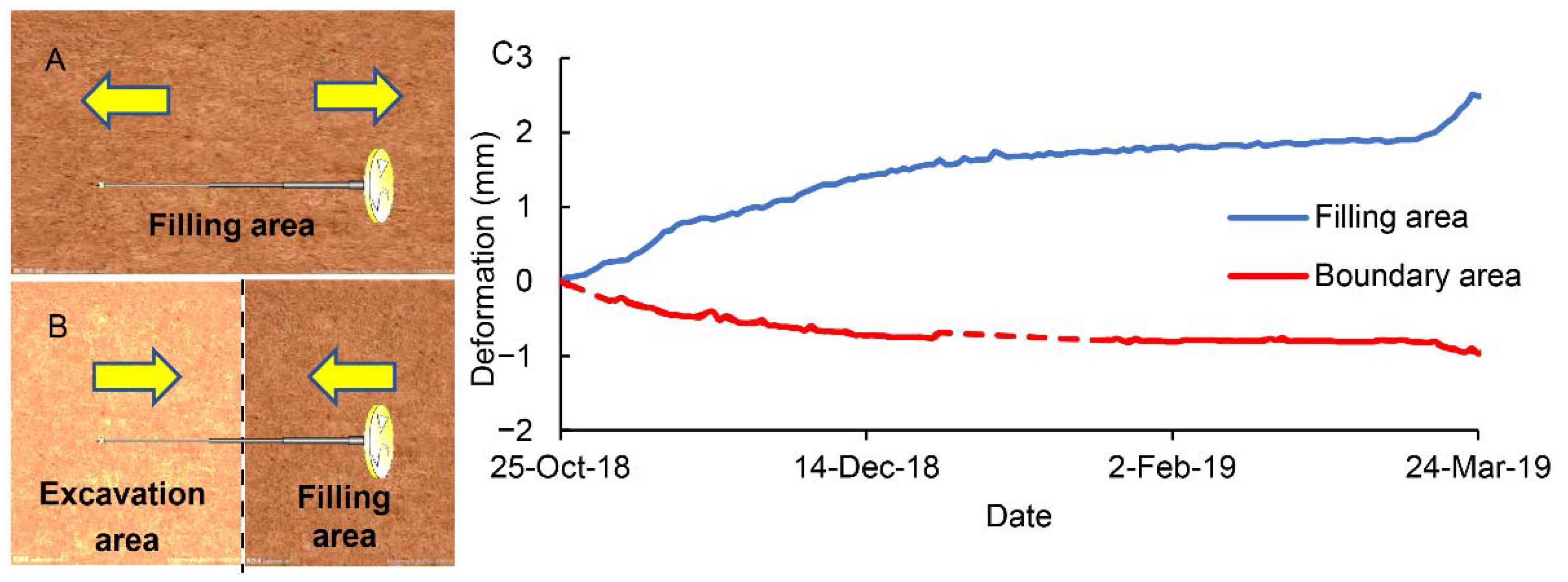 Land 11 01263 g010 550