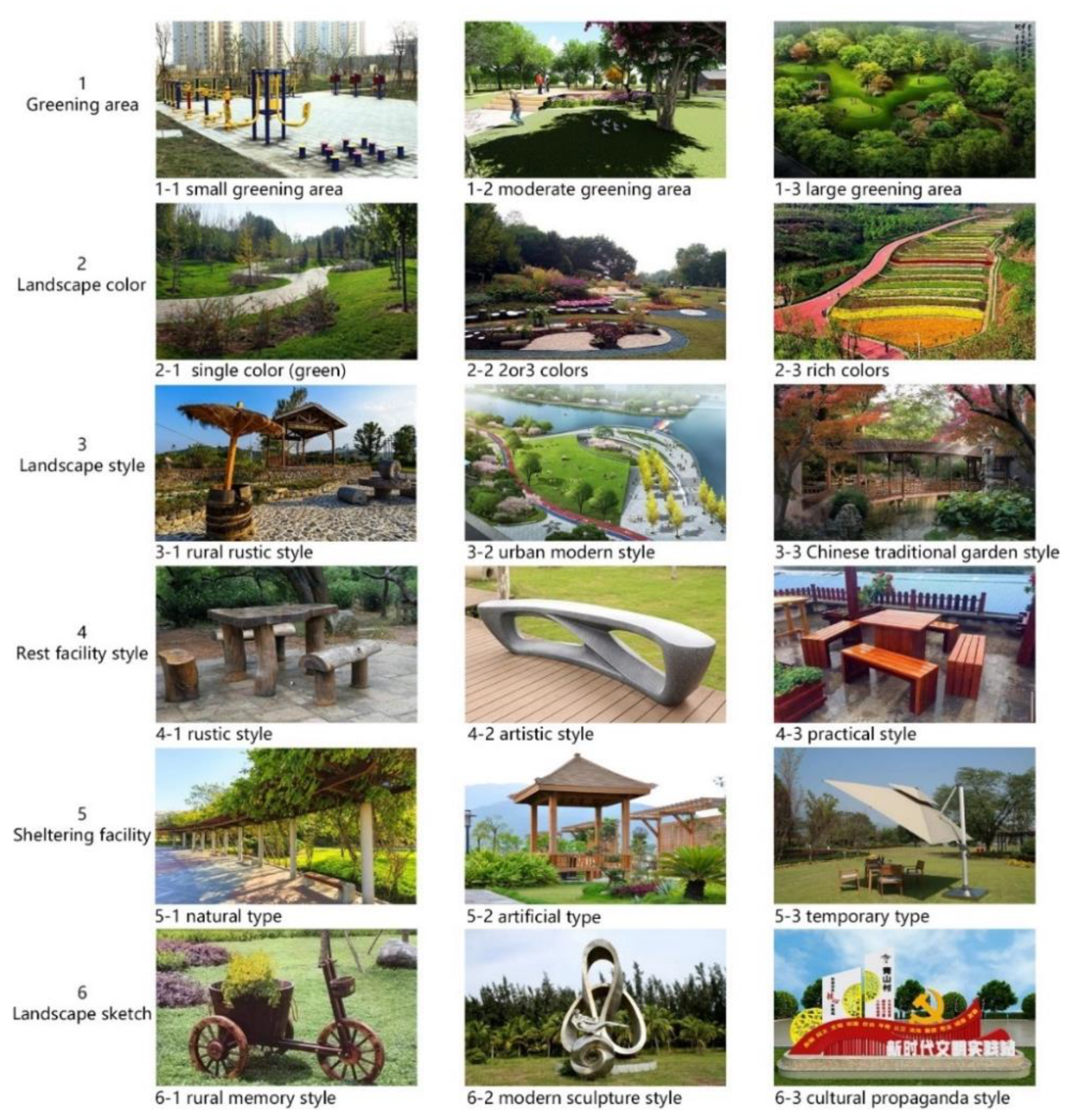 Land 11 01273 g0a1 Land 11 01273 g0a1