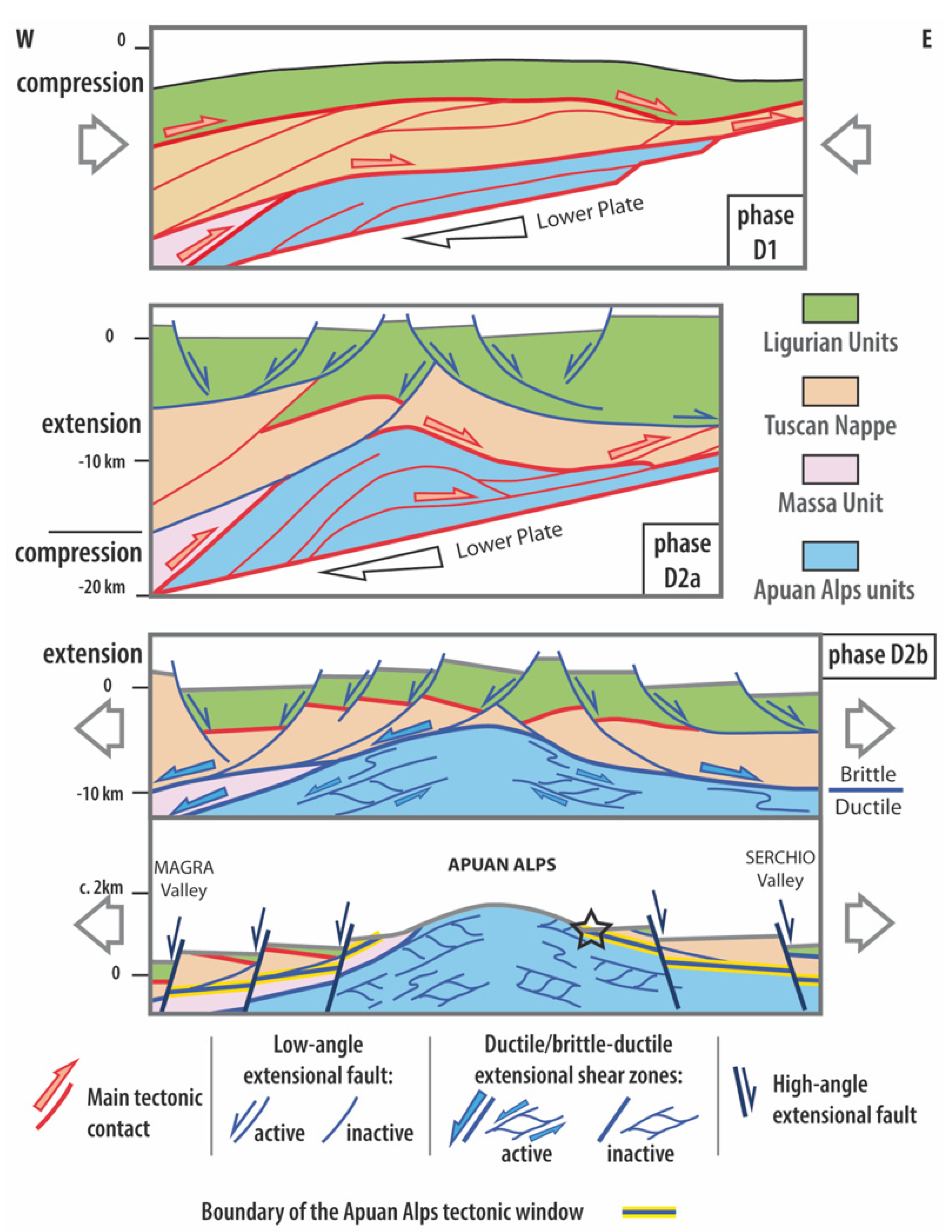 Land 11 01282 g002 550