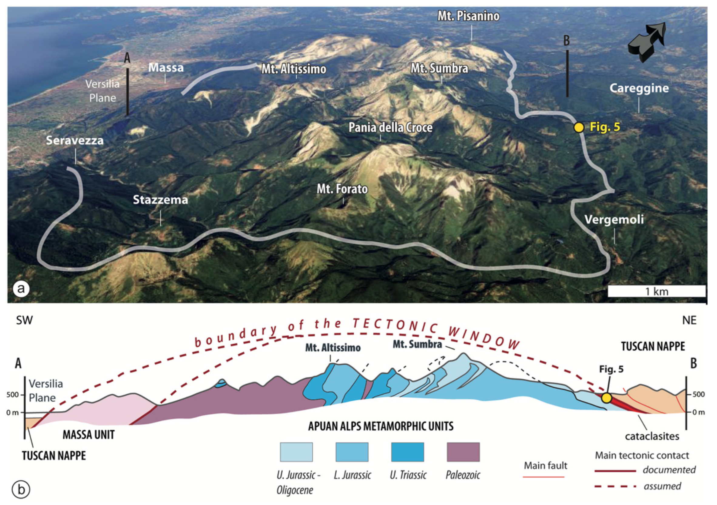 Land 11 01282 g004 550