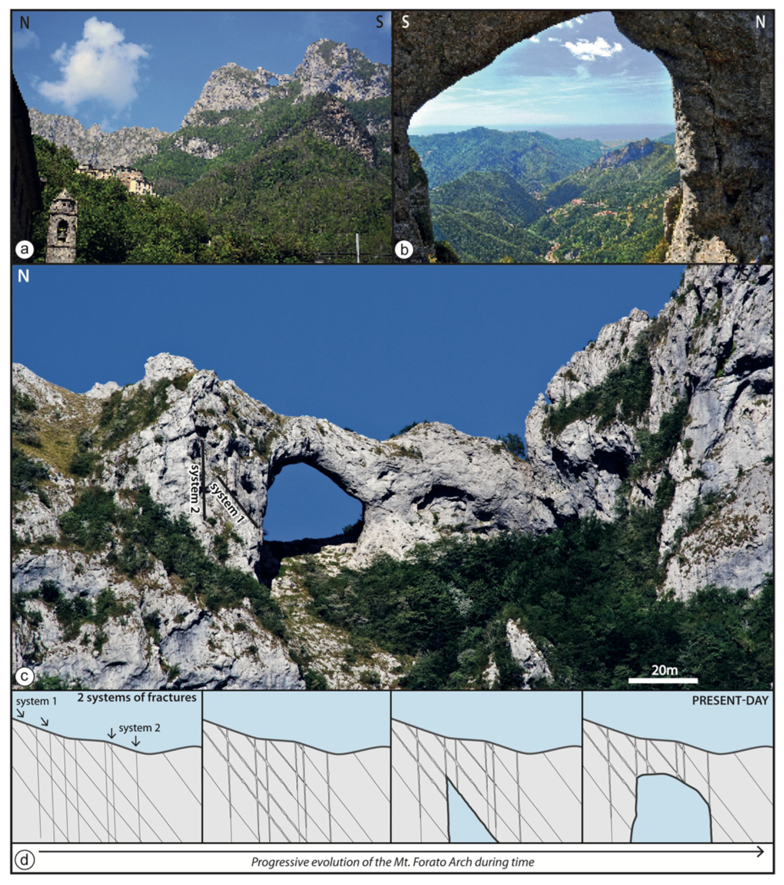 Land 11 01282 g006 550