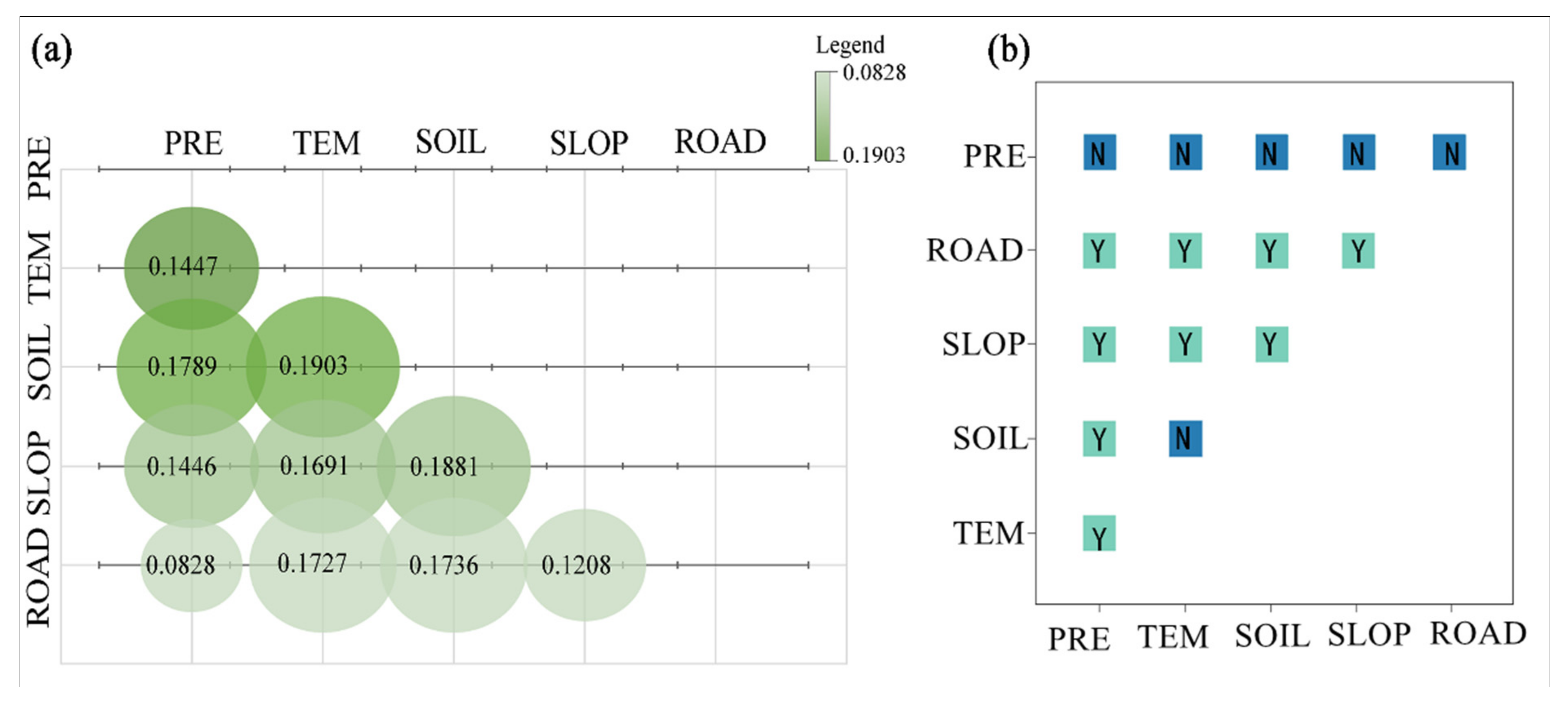 Land 11 01303 g010 550