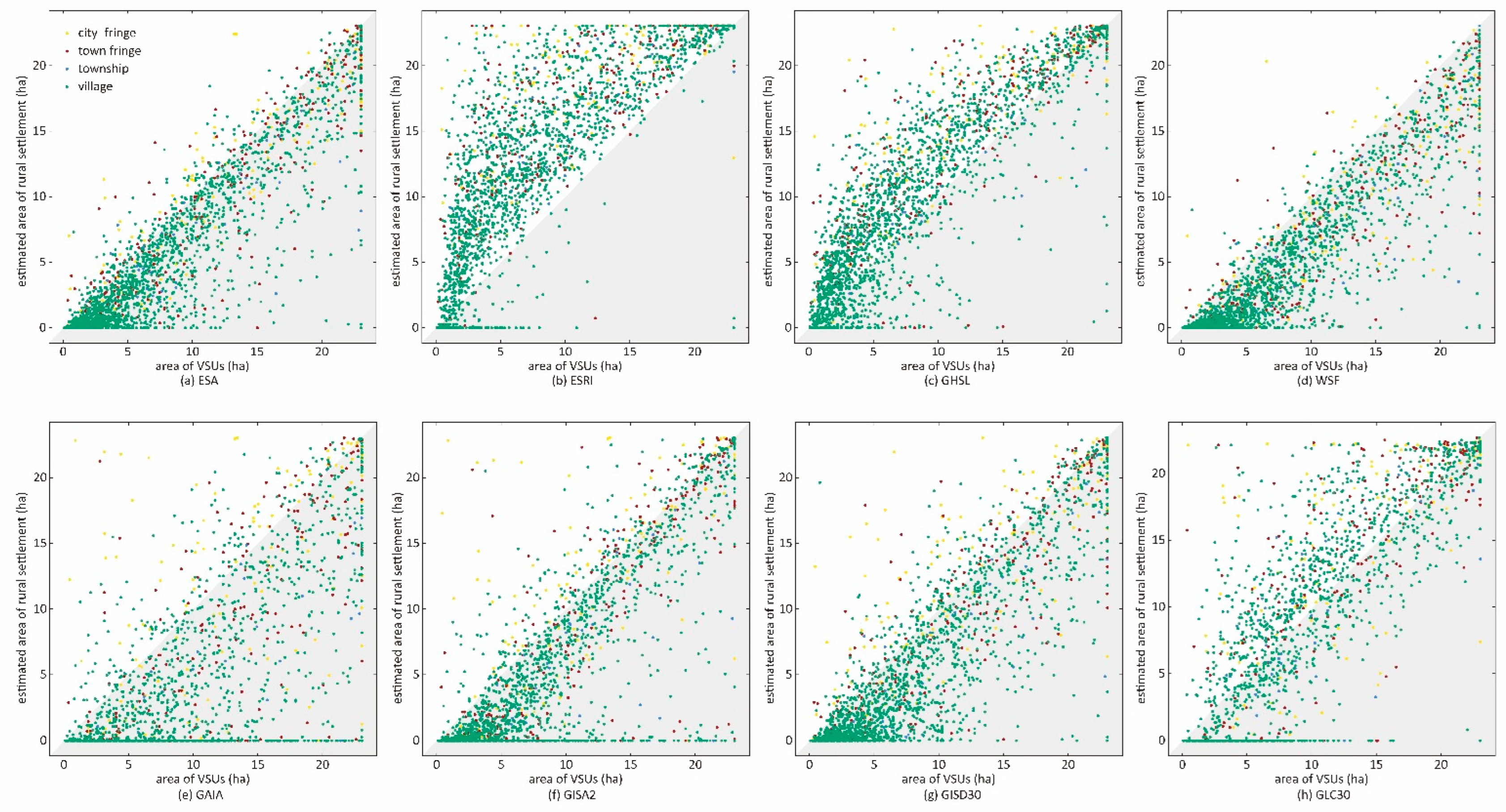 Land 11 01308 g004 550