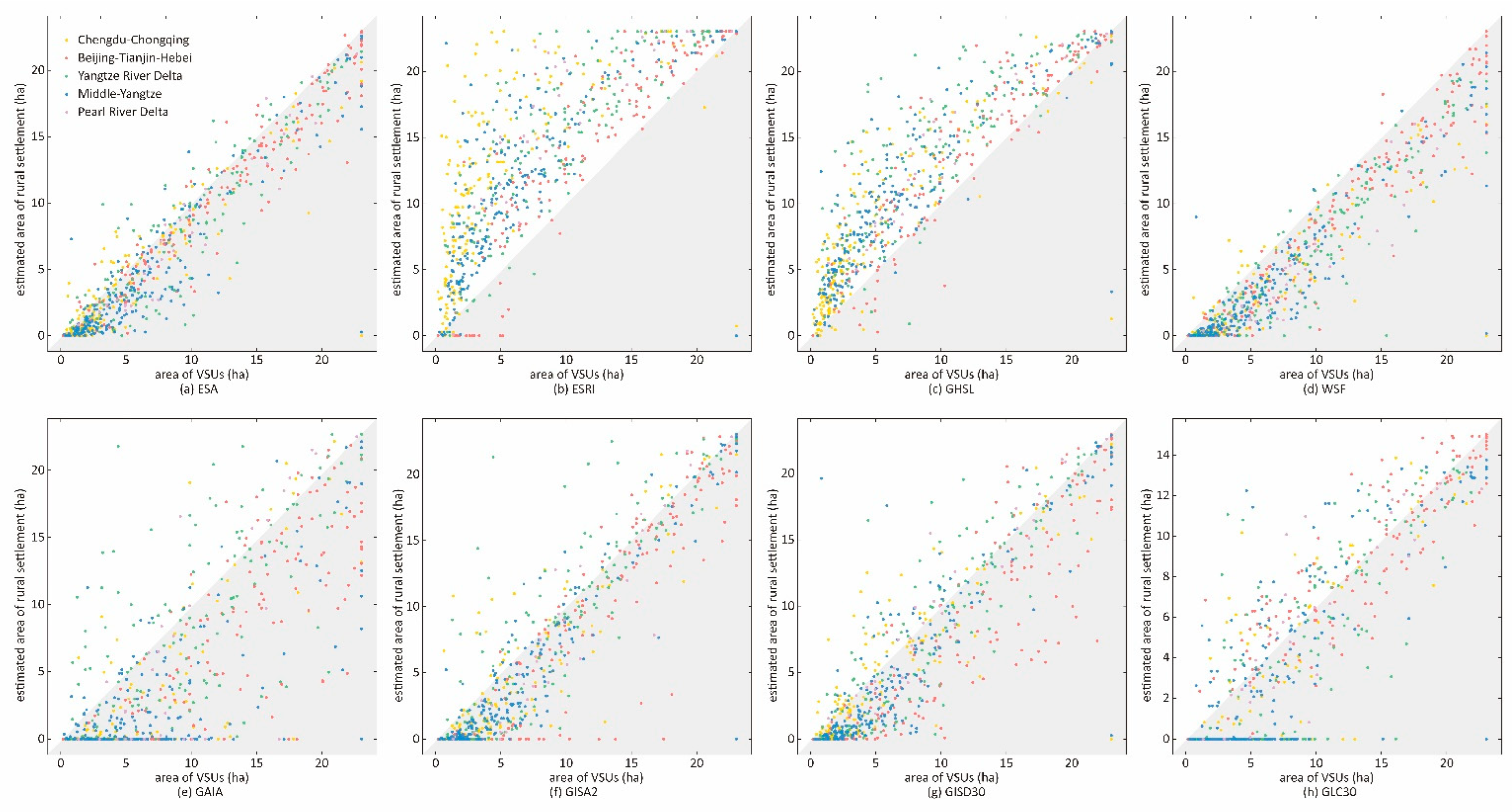 Land 11 01308 g006 550