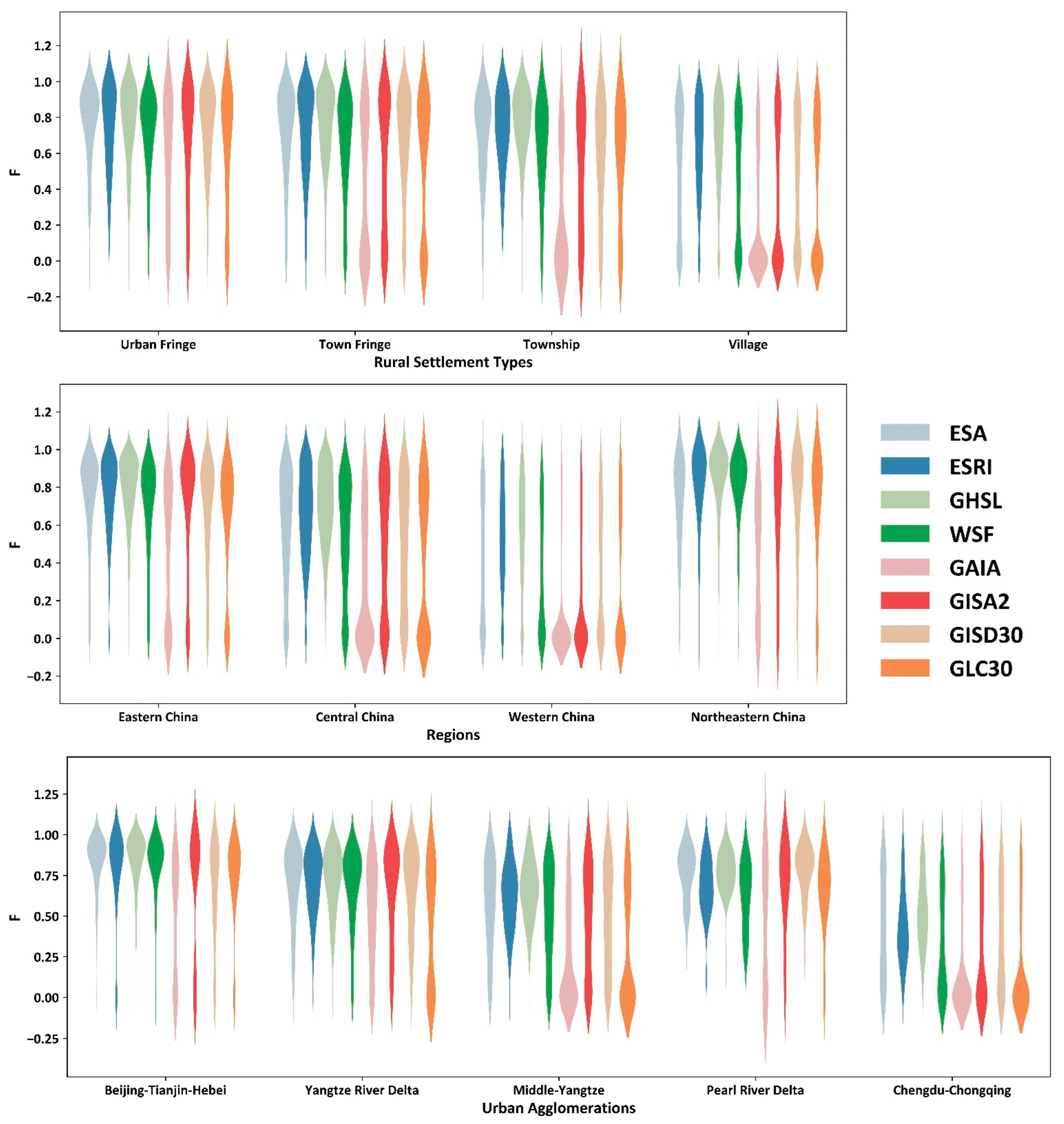 Land 11 01308 g007 550