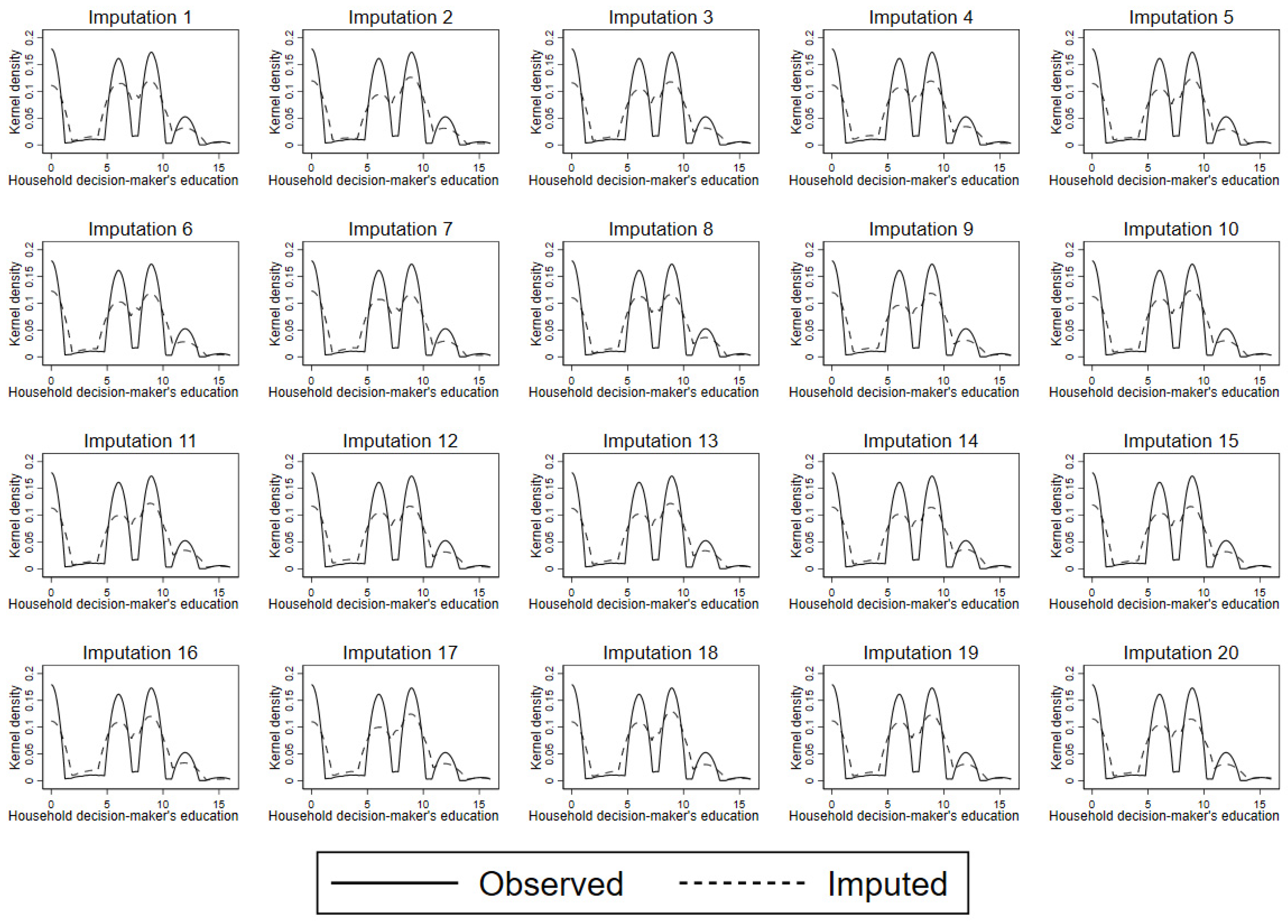 Land 11 01318 g0a2 550