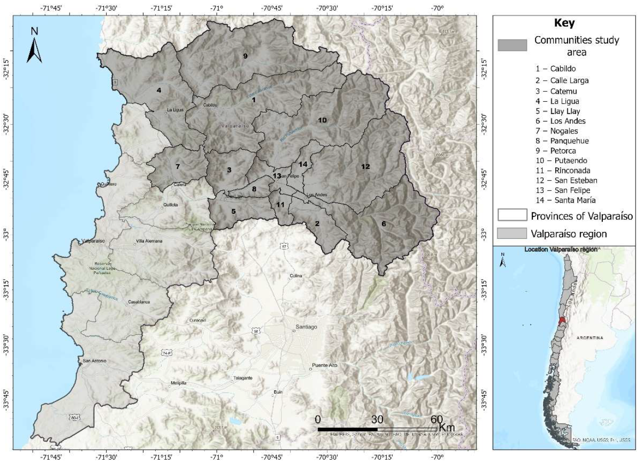 Land 11 01342 g002 Land 11 01342 g002