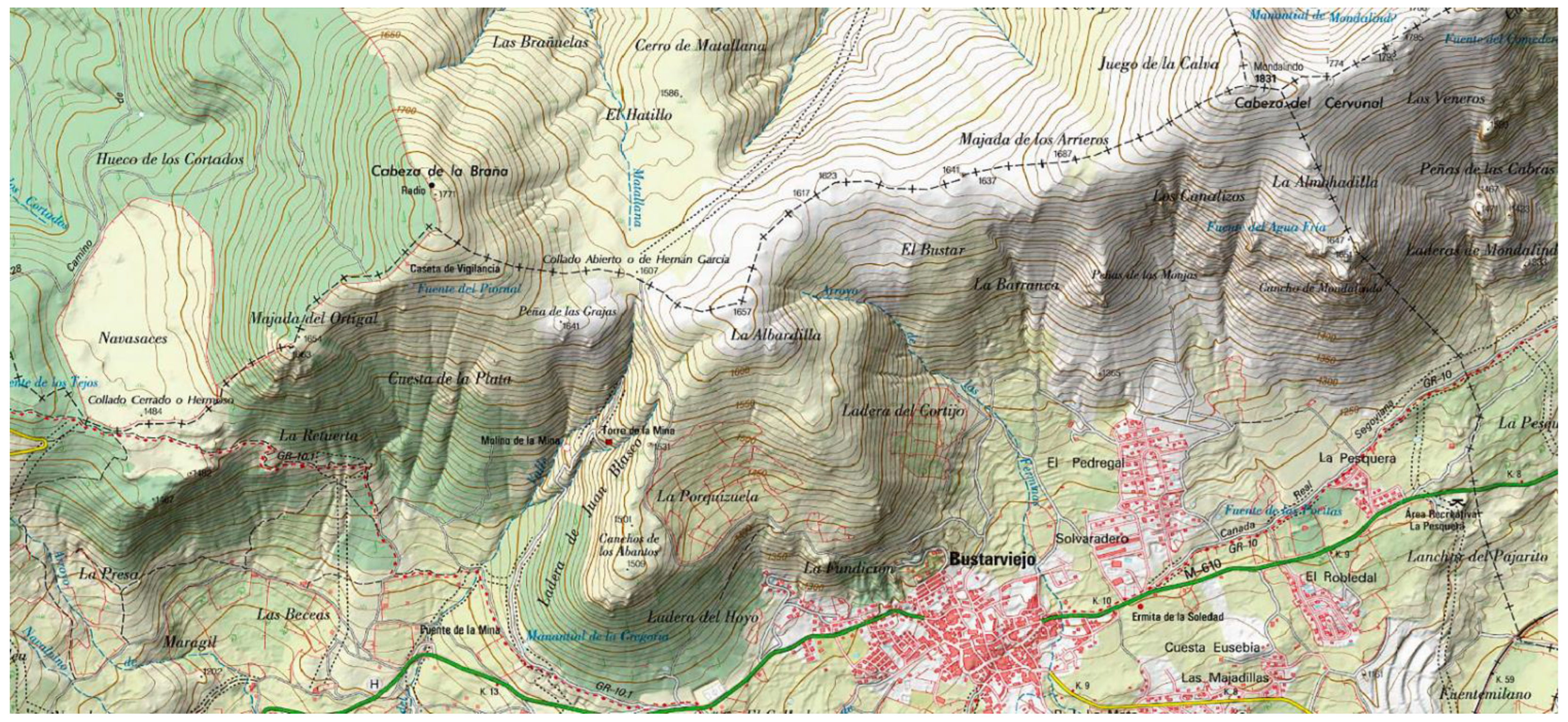 Land 11 01358 g003 550