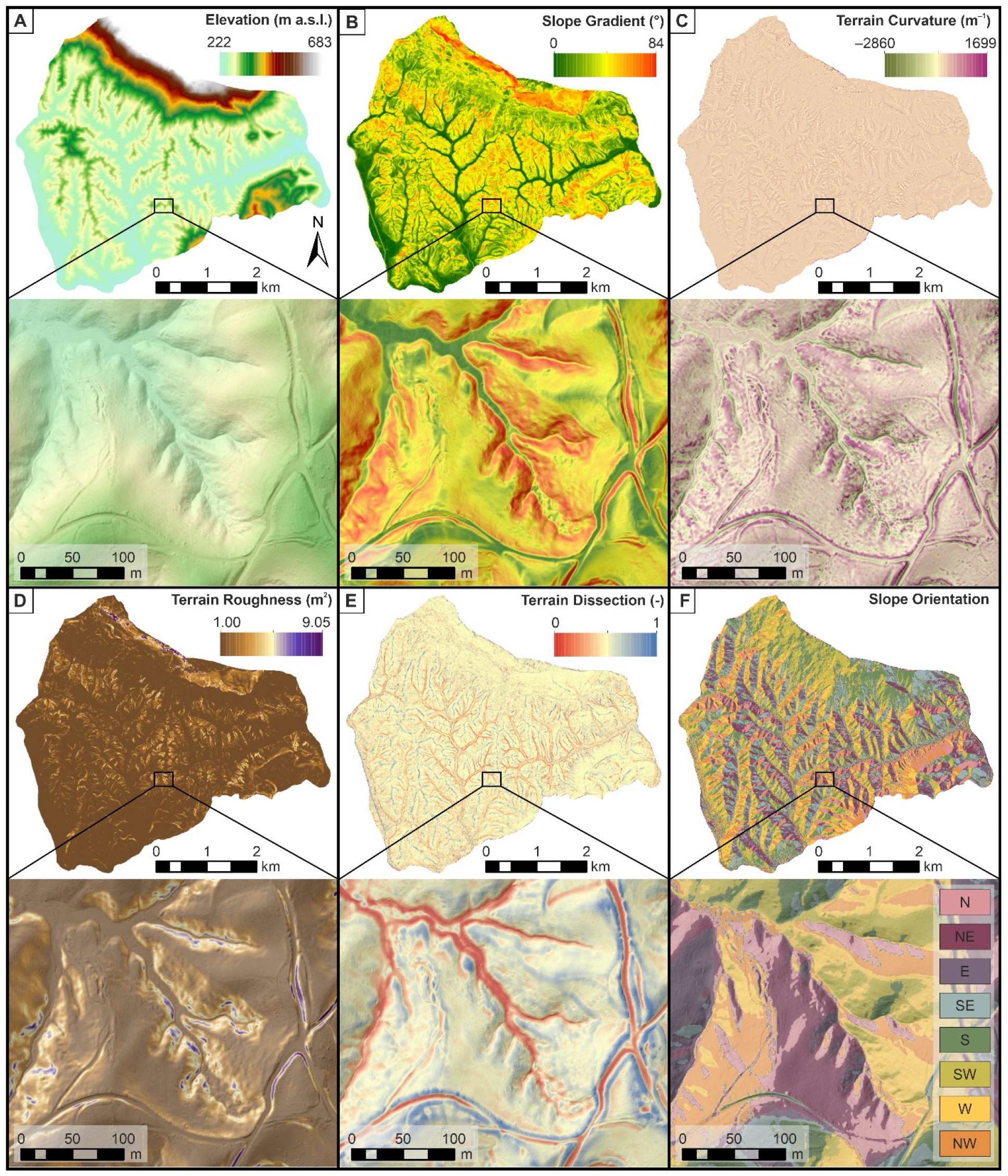 Land 11 01360 g009 550