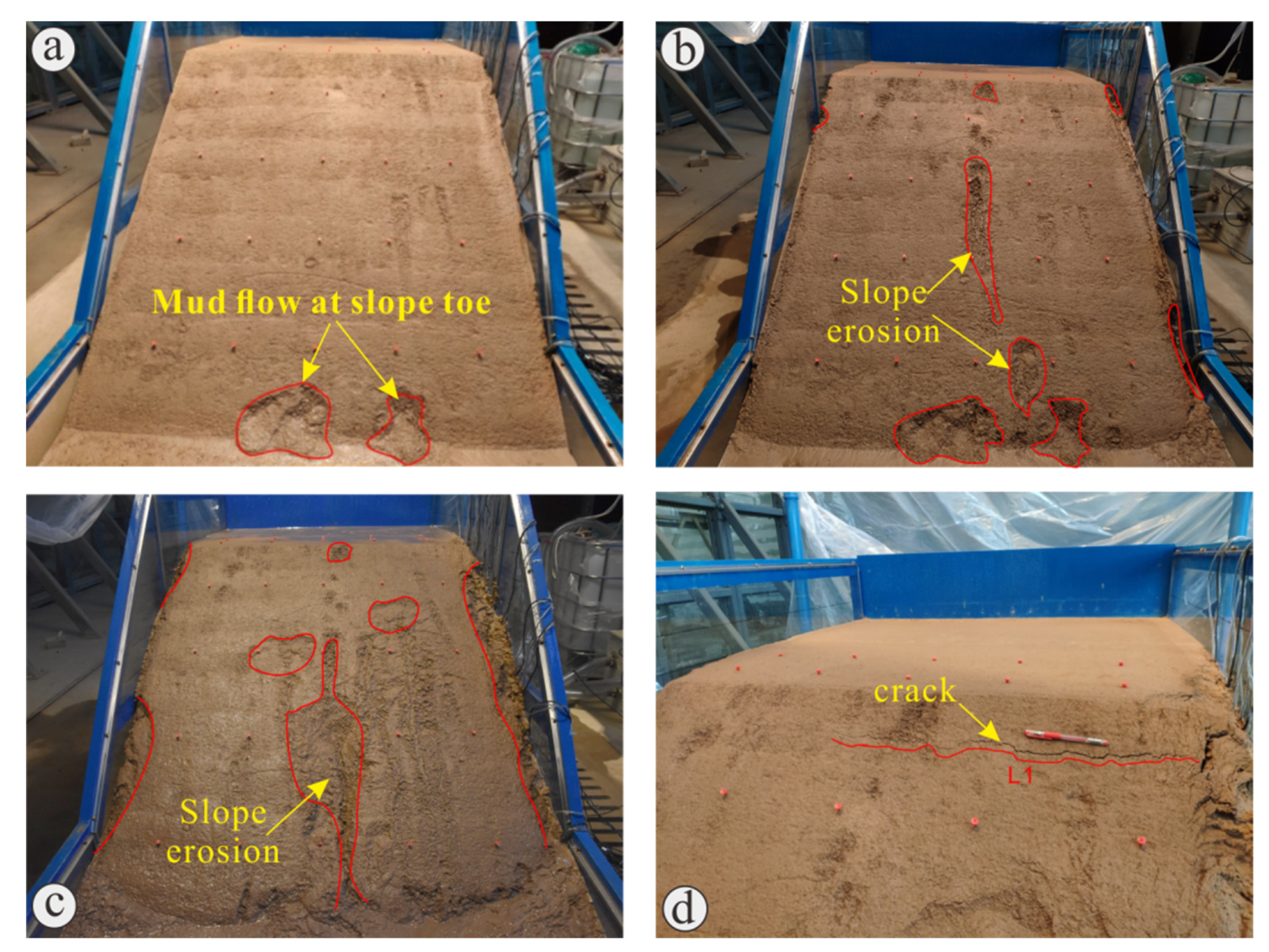 Land 11 01372 g012 Land 11 01372 g012