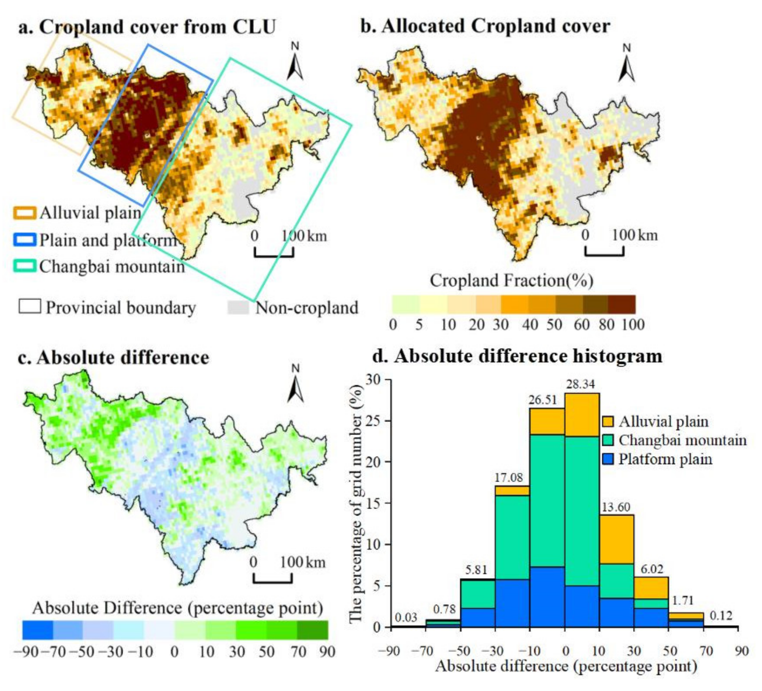 Land 11 01374 g008 550