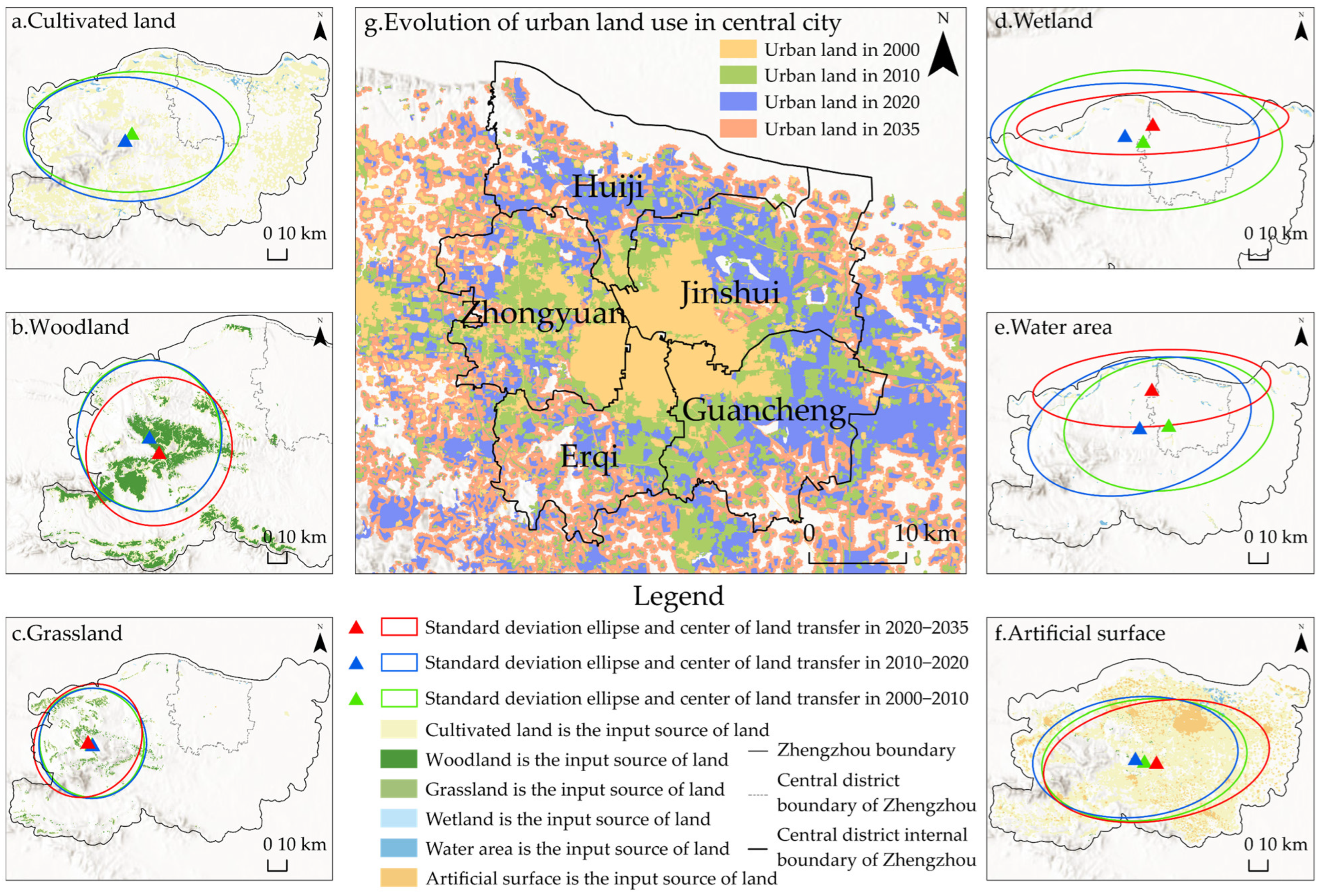Land 11 01393 g006 550