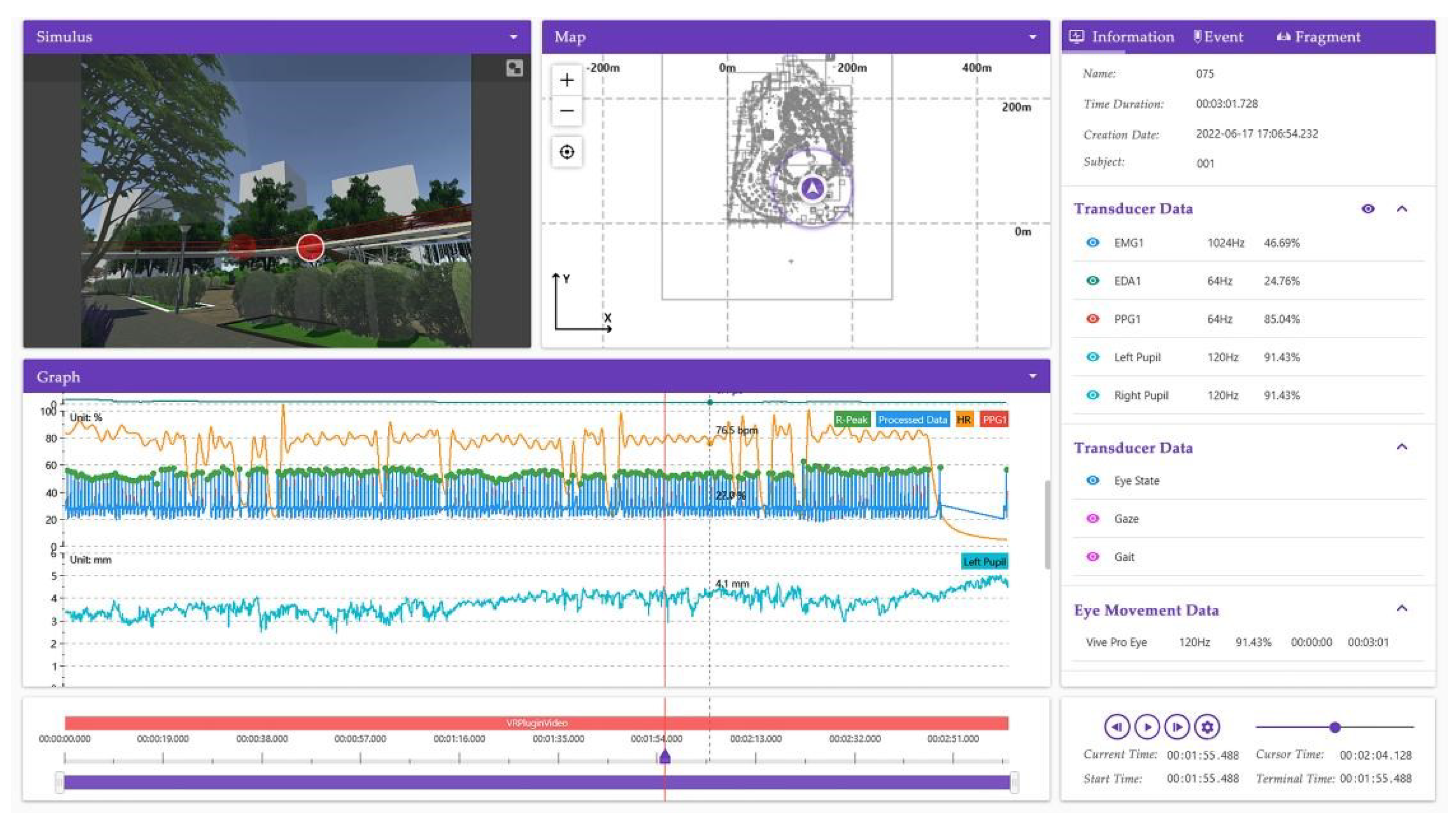 Land 11 01411 g003 550