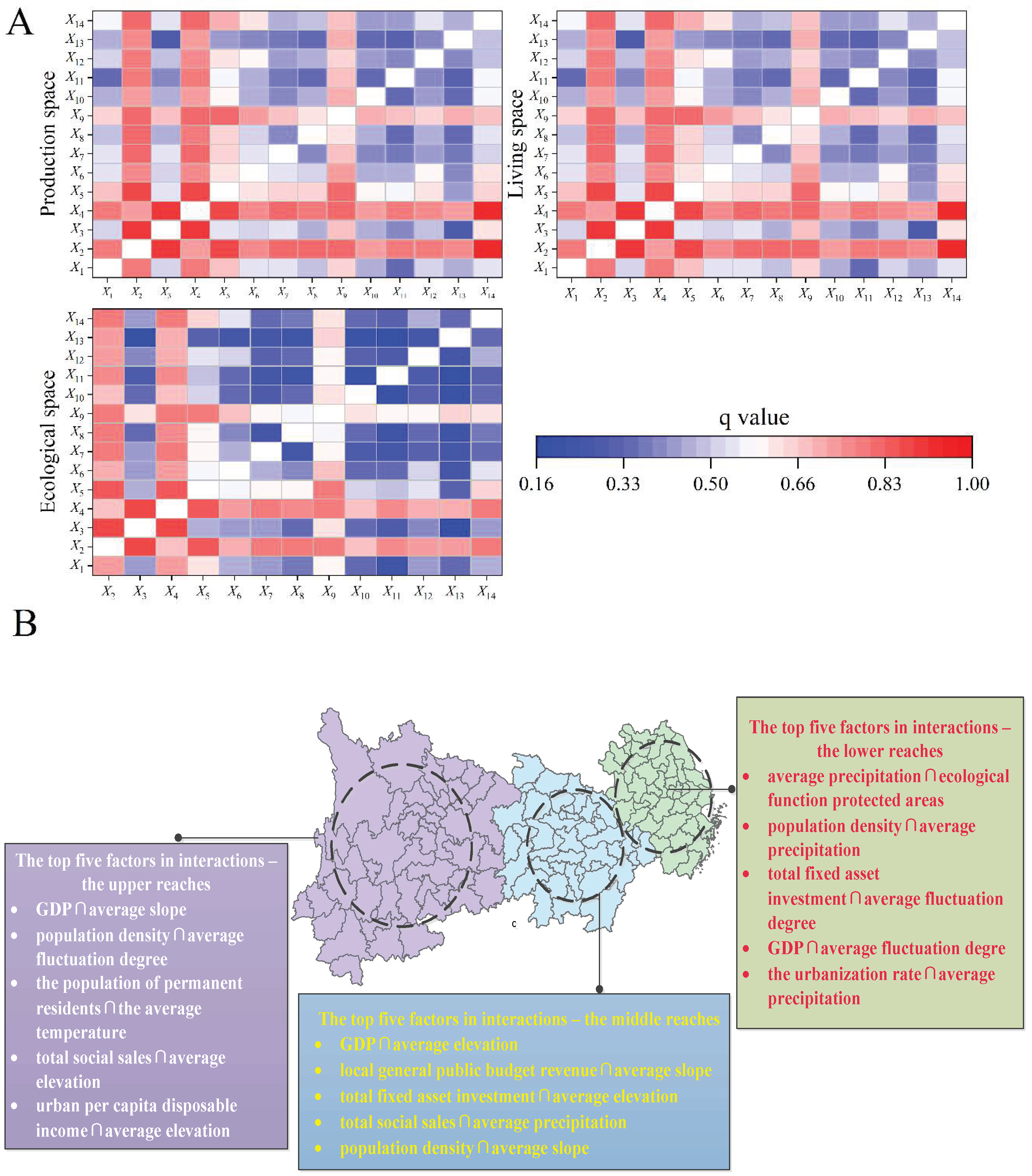 Land 11 01447 g015 550