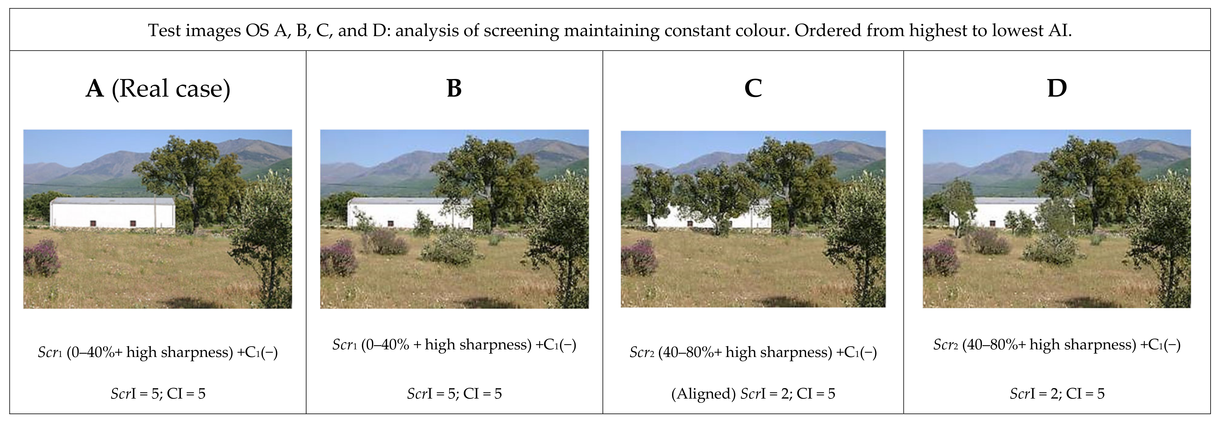 Land 11 01450 g004a 550