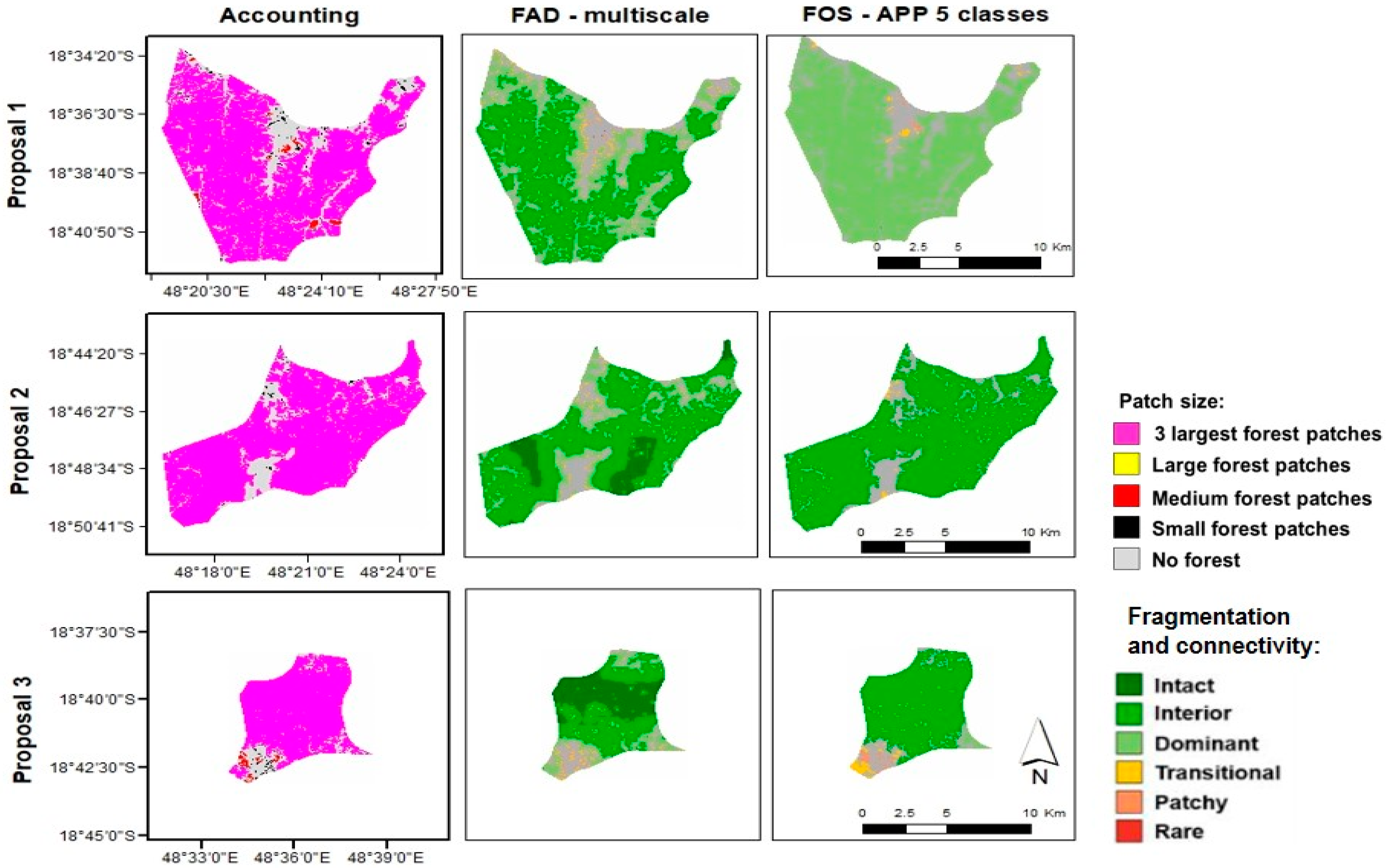 Land 11 01455 g002 550