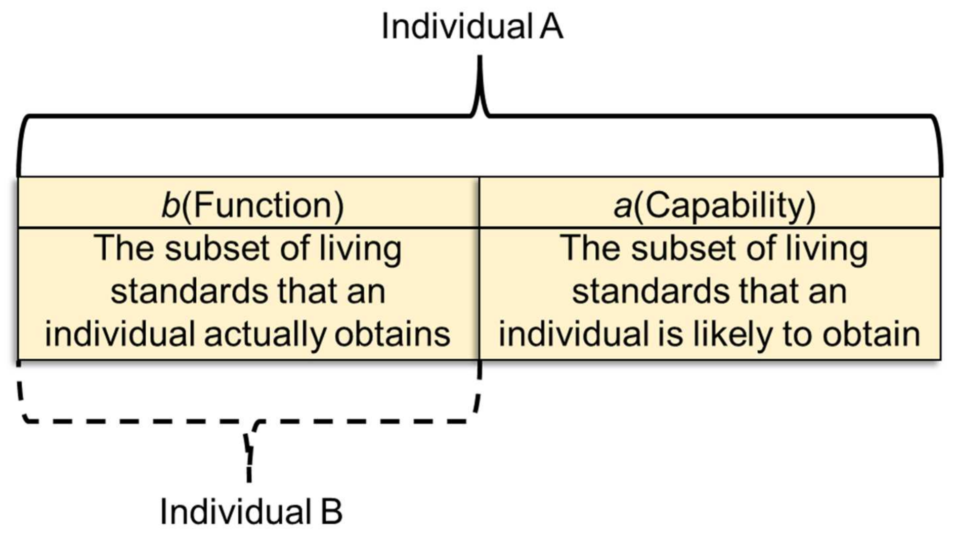Land 11 01464 g002 550