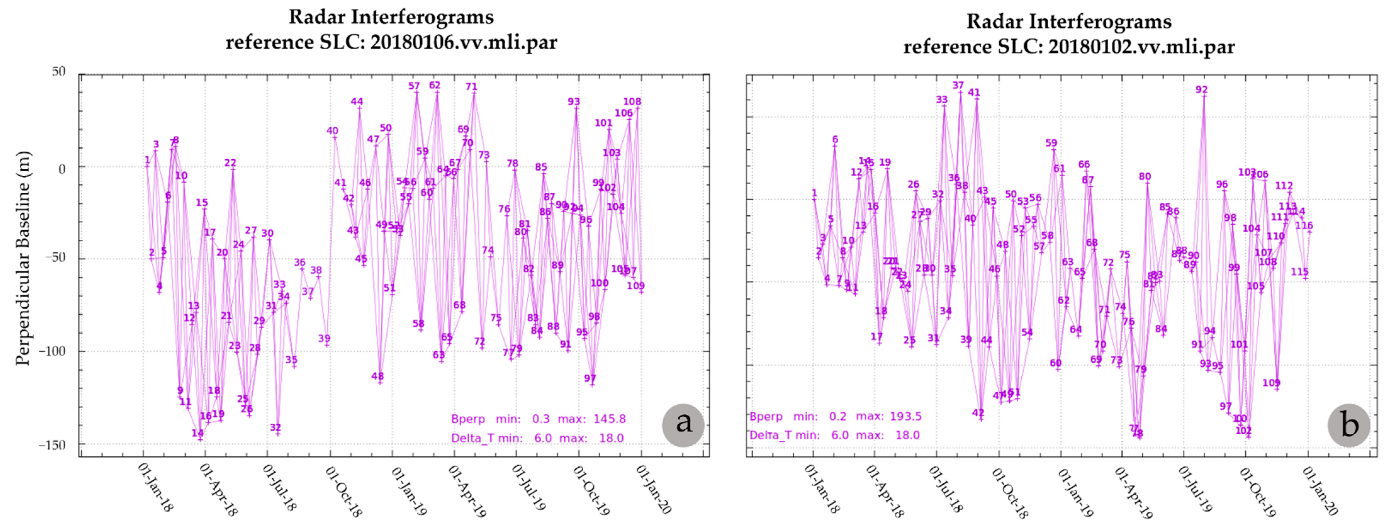 Land 11 01473 g004 550