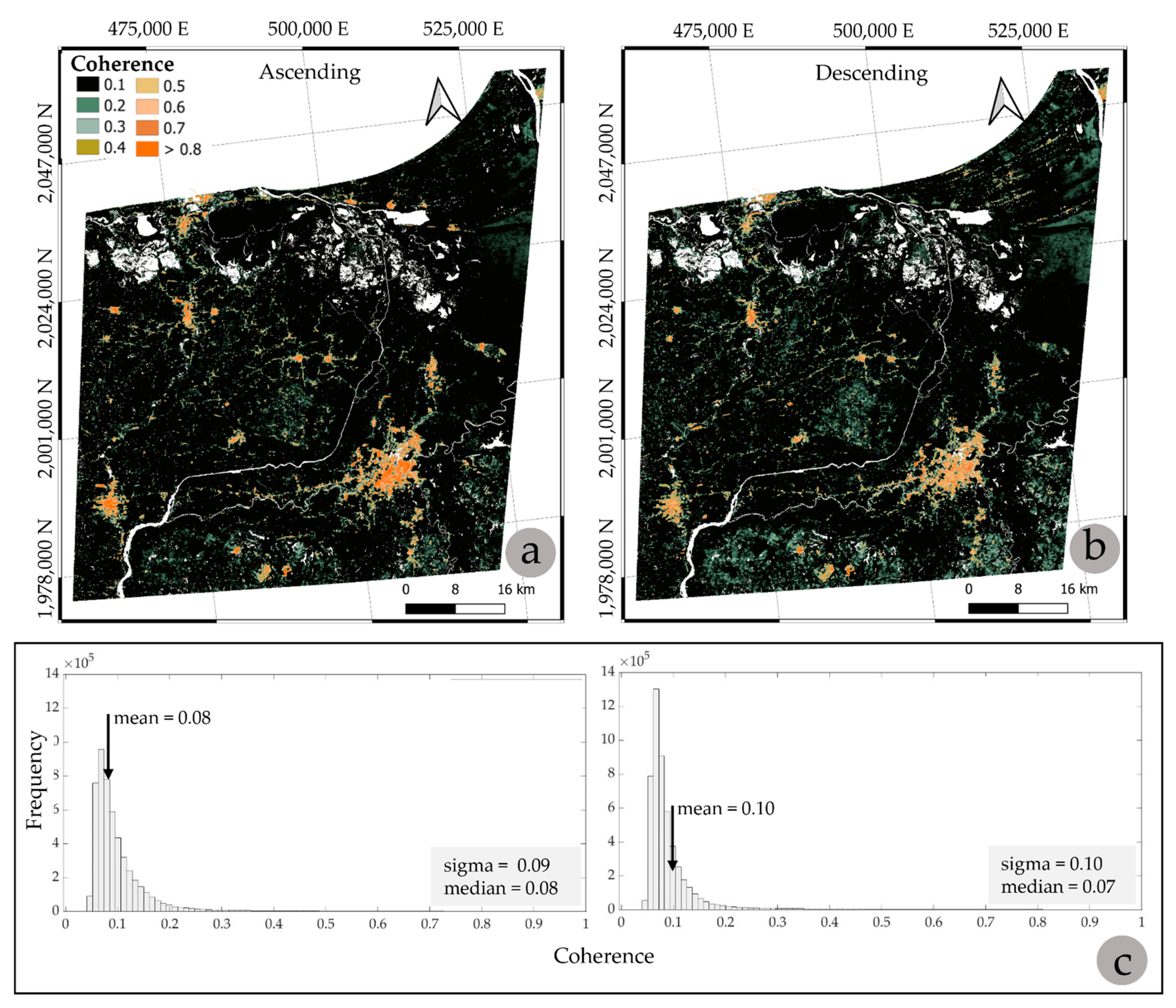 Land 11 01473 g007 550