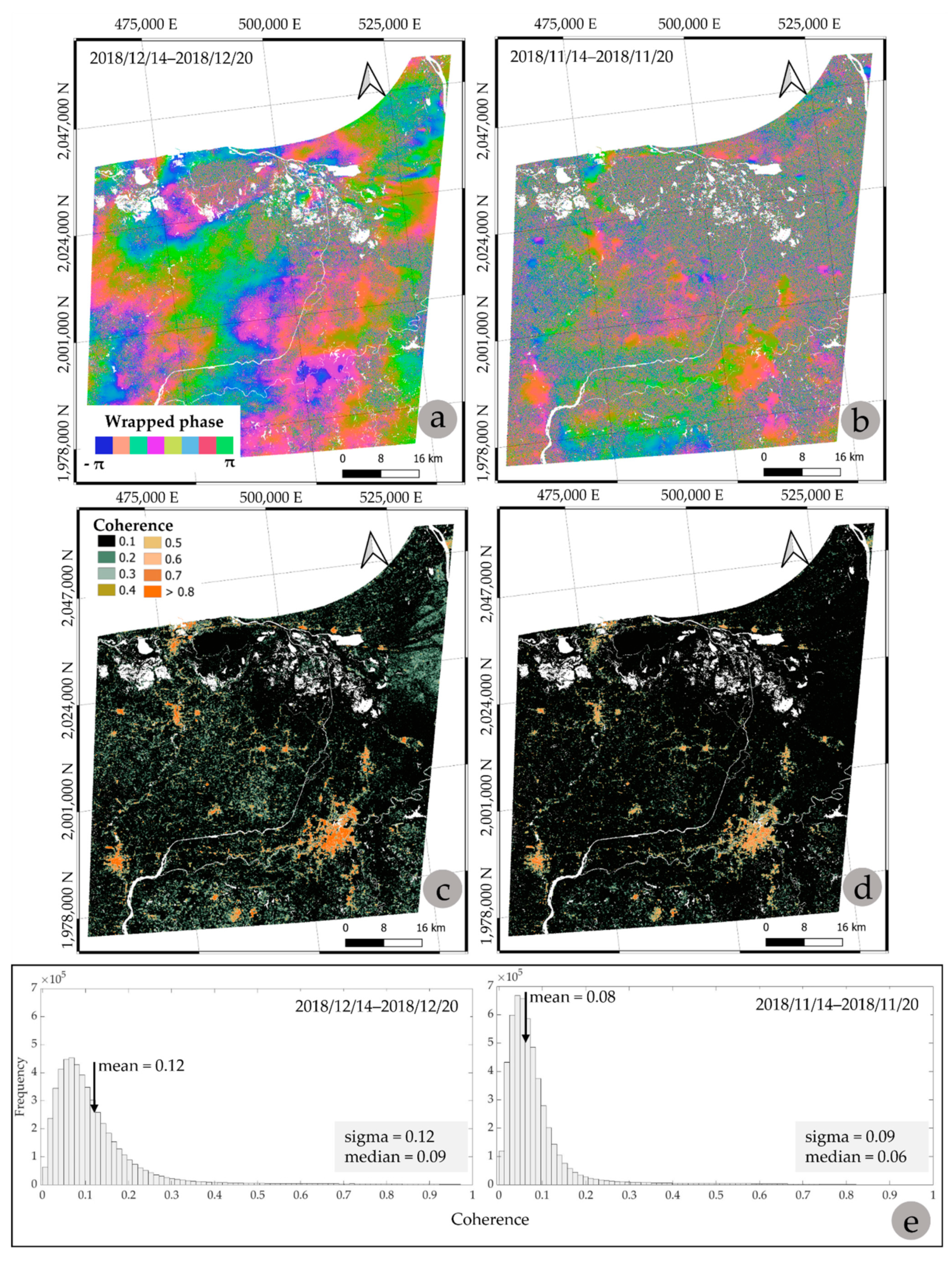 Land 11 01473 g009 550