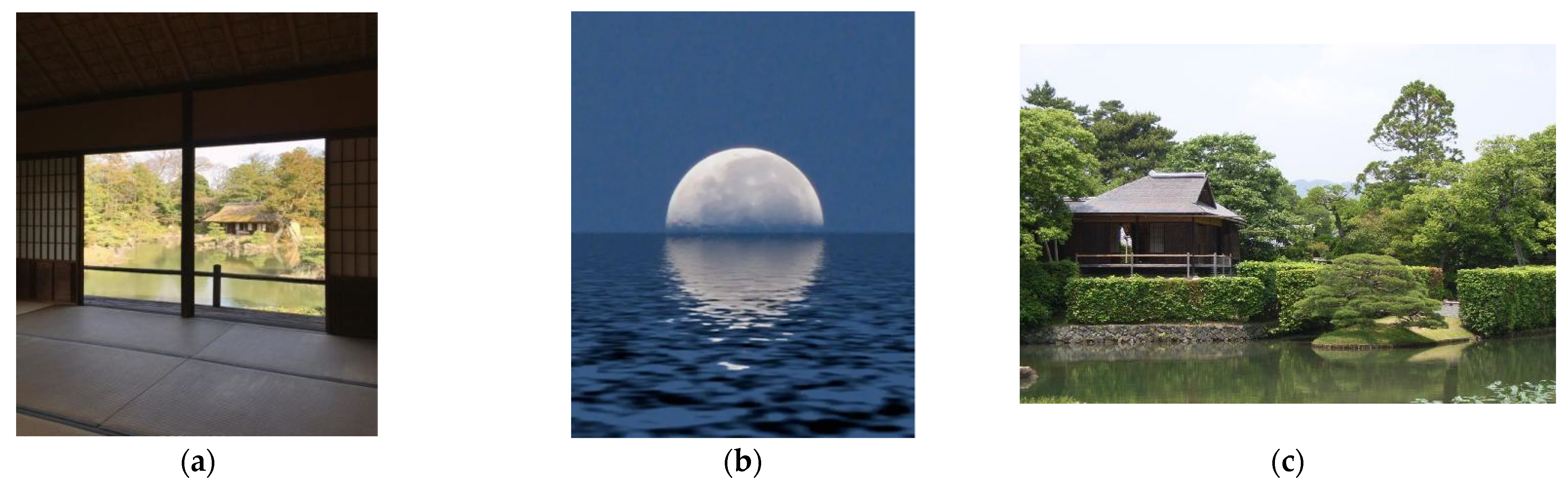 Land Free Full-Text Analysis of the Space and Design of Chinese, Japanese and Korean Academy Gardens