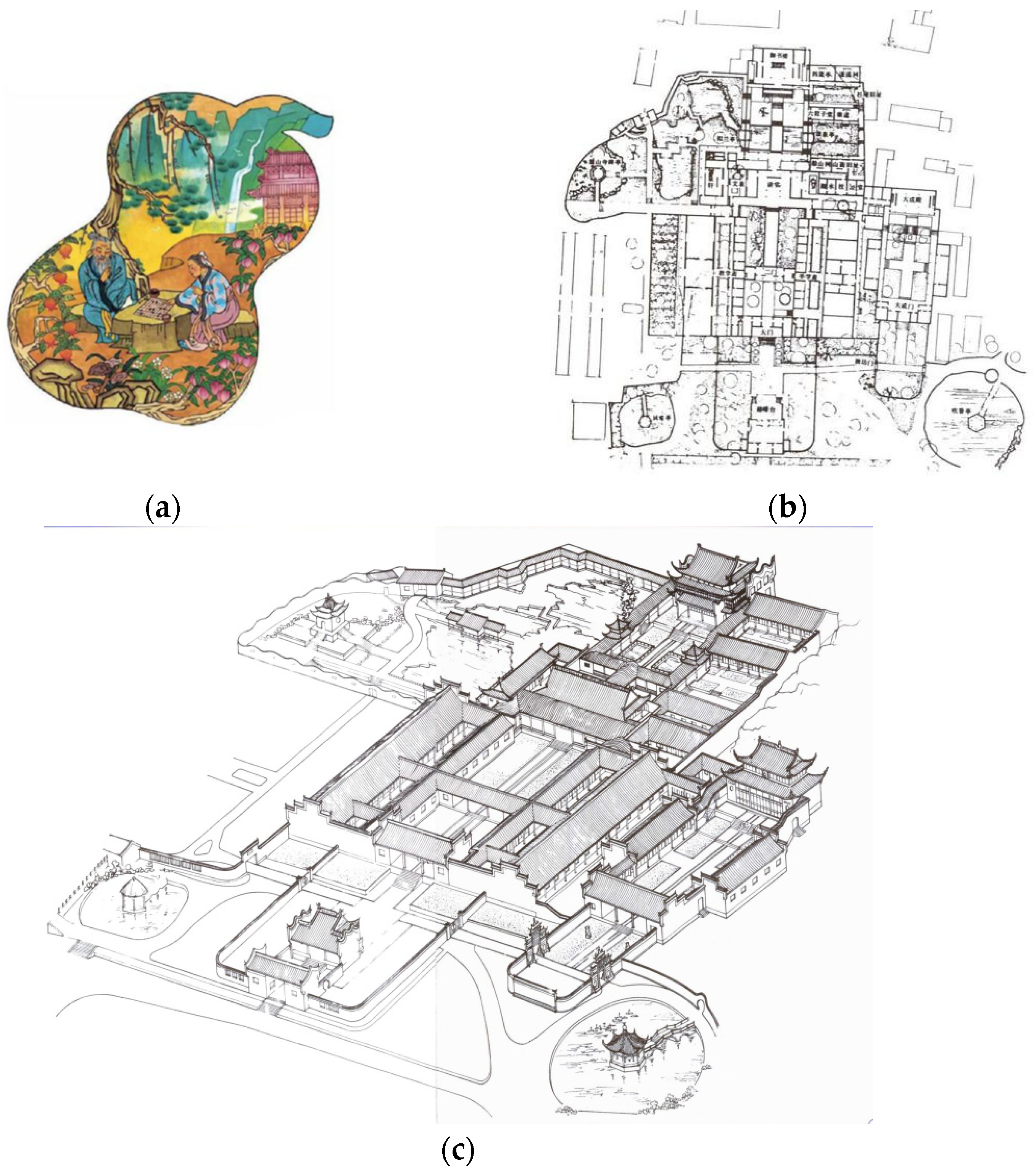 Land 11 01474 g005 550