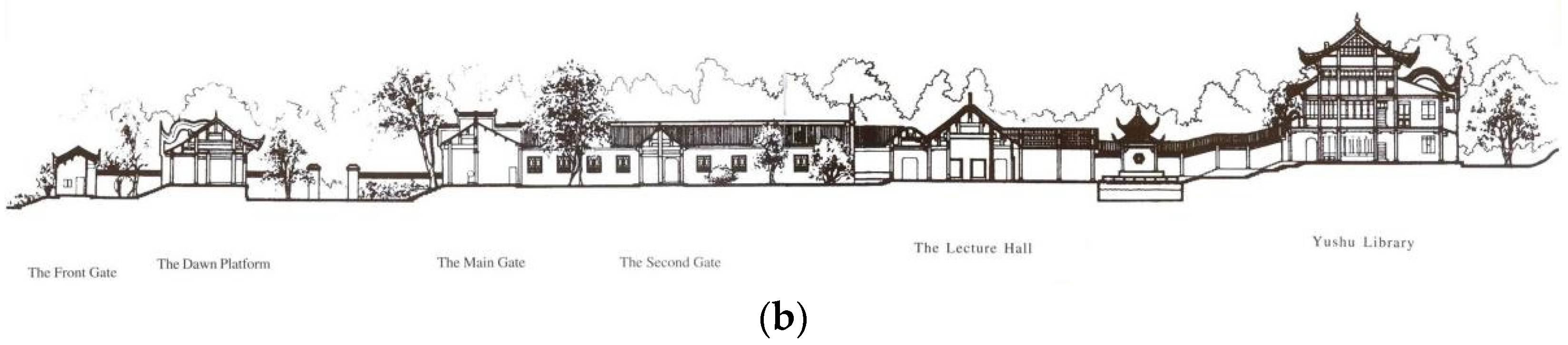 Land 11 01474 g008b 550